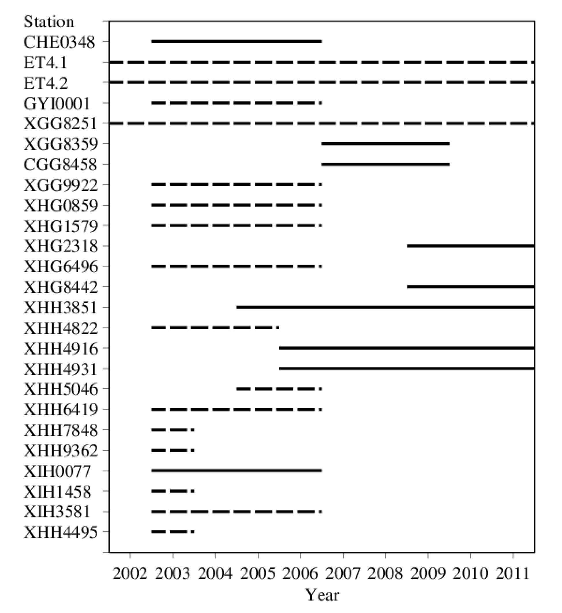 Water 12 01961 g002 Water 12 01961 g002