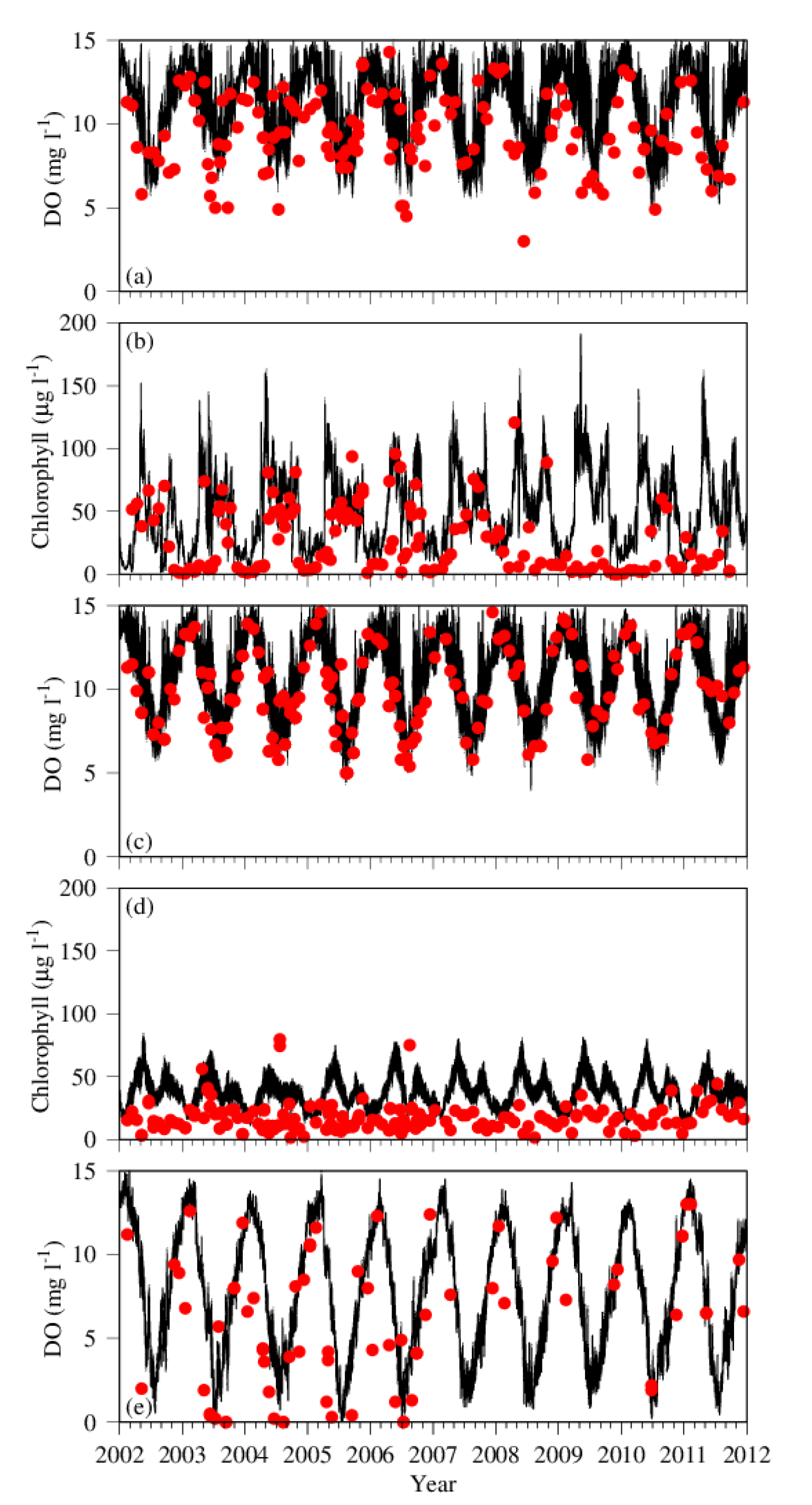 Water 12 01961 g003 Water 12 01961 g003