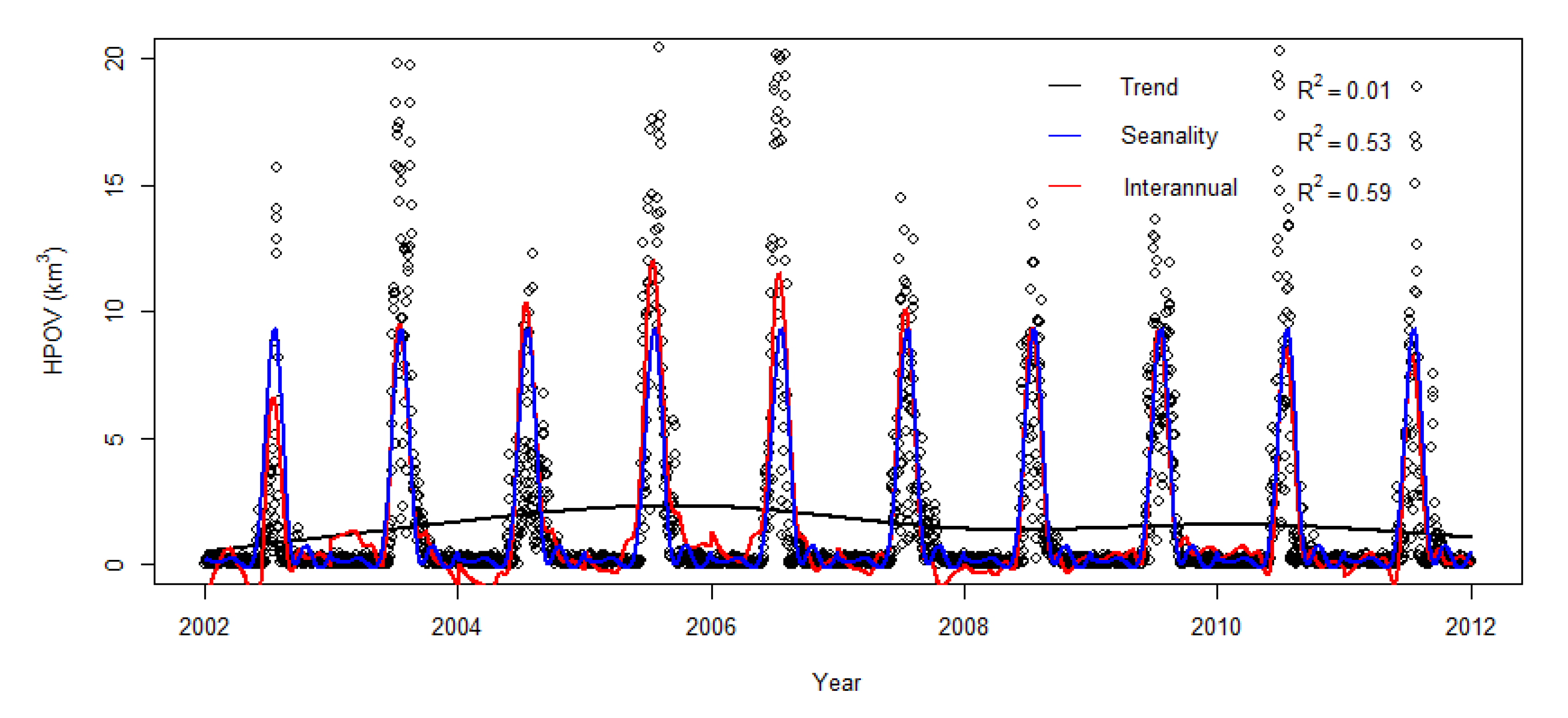 Water 12 01961 g009 Water 12 01961 g009