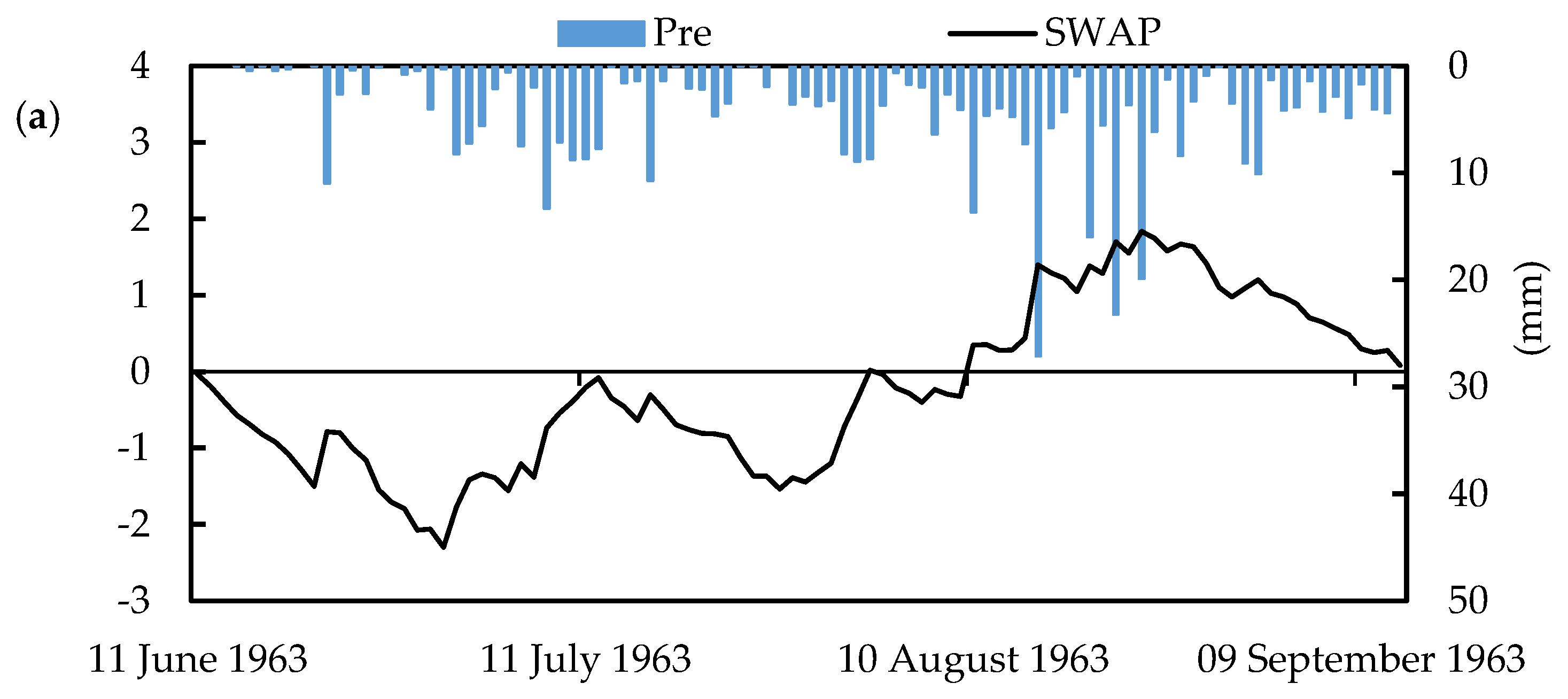 Water 12 01969 g005a Water 12 01969 g005a