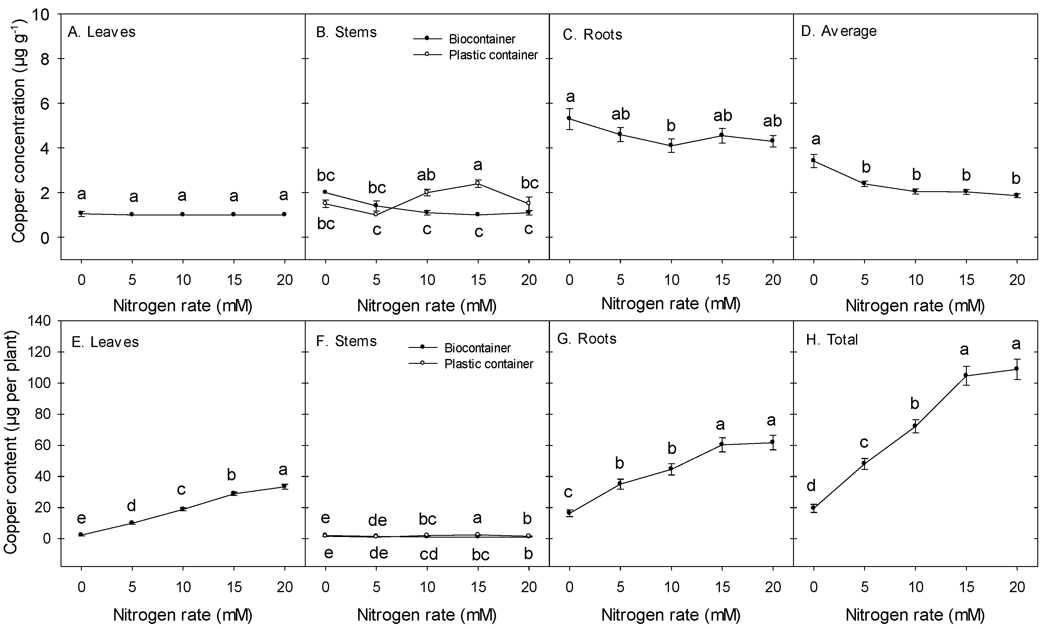 Water 12 01987 g004 Water 12 01987 g004