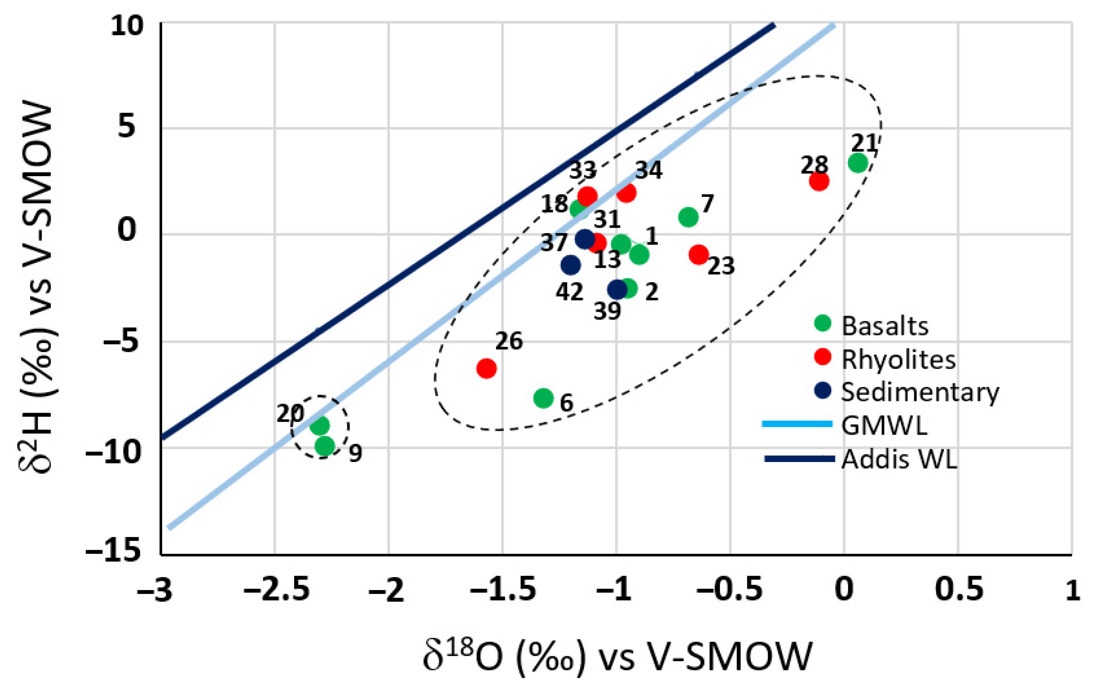 Water 12 02004 g010 Water 12 02004 g010