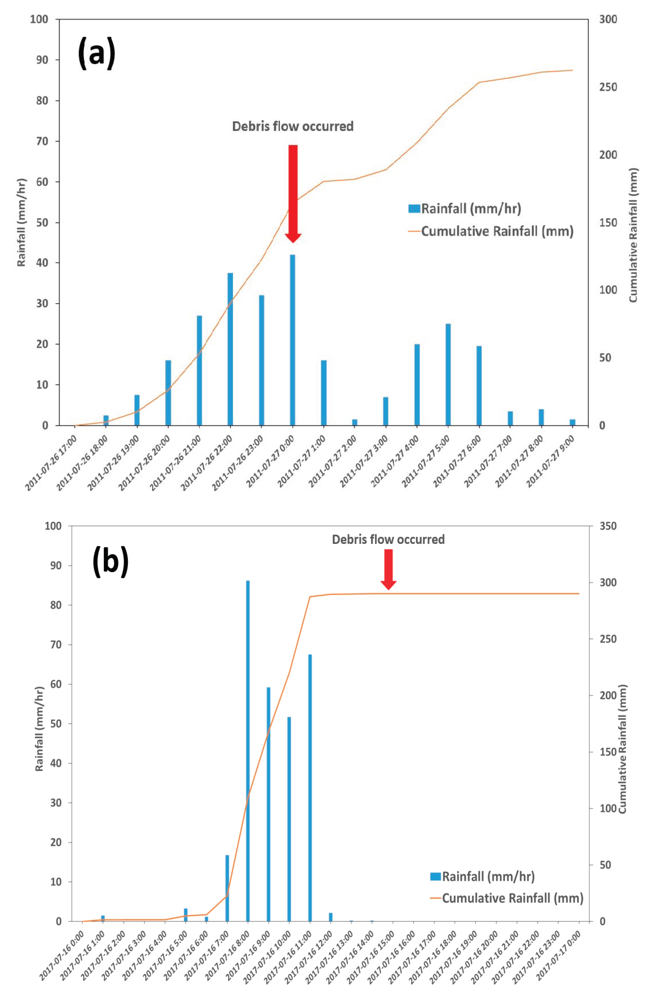 Water 12 02021 g002 Water 12 02021 g002