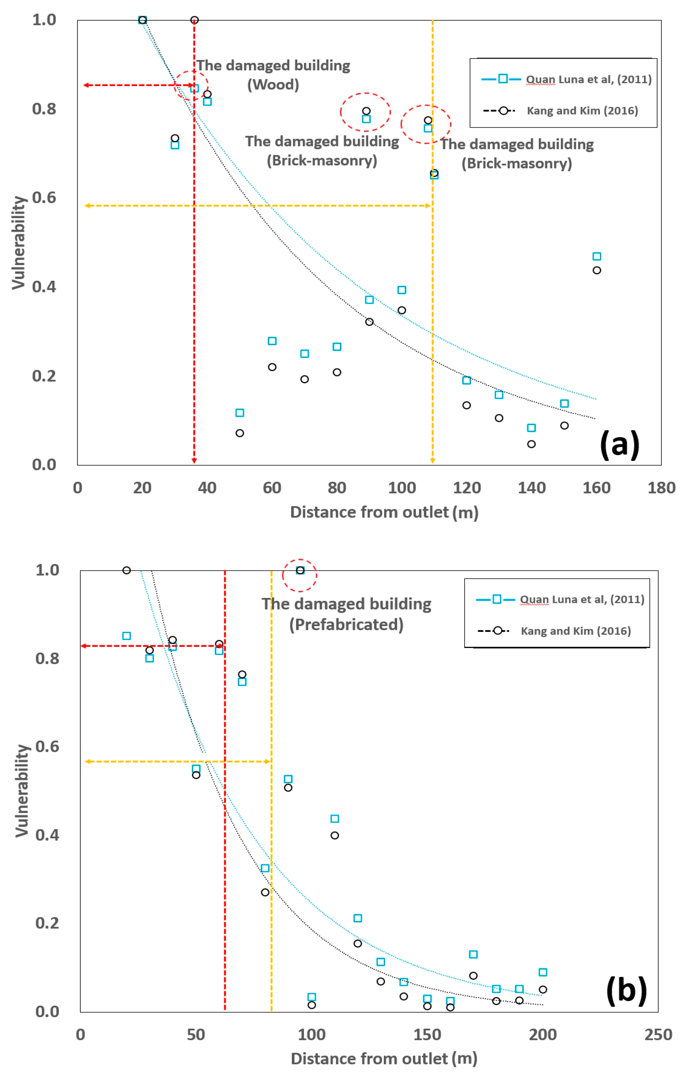 Water 12 02021 g007 Water 12 02021 g007