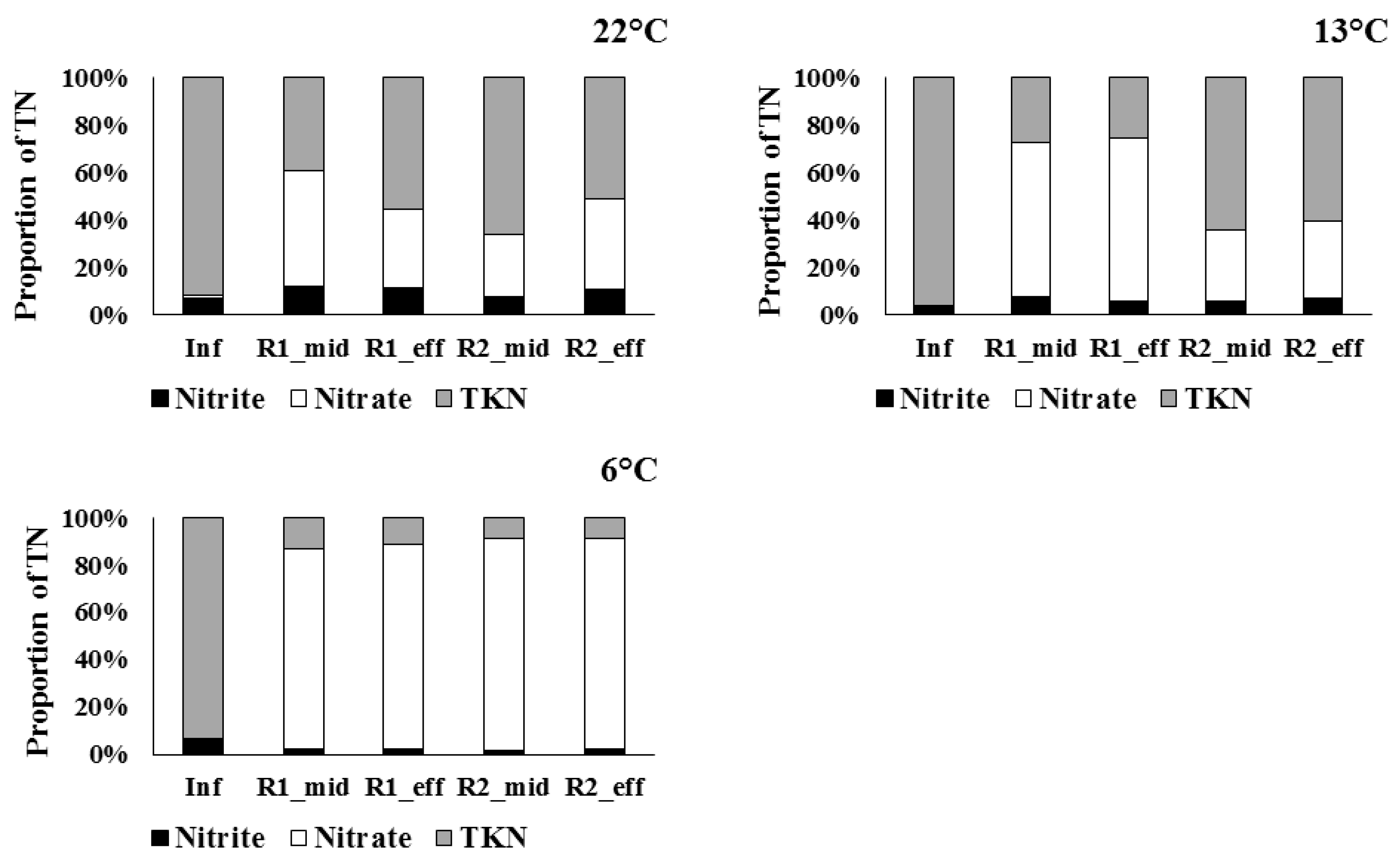 Water 12 02029 g003 Water 12 02029 g003