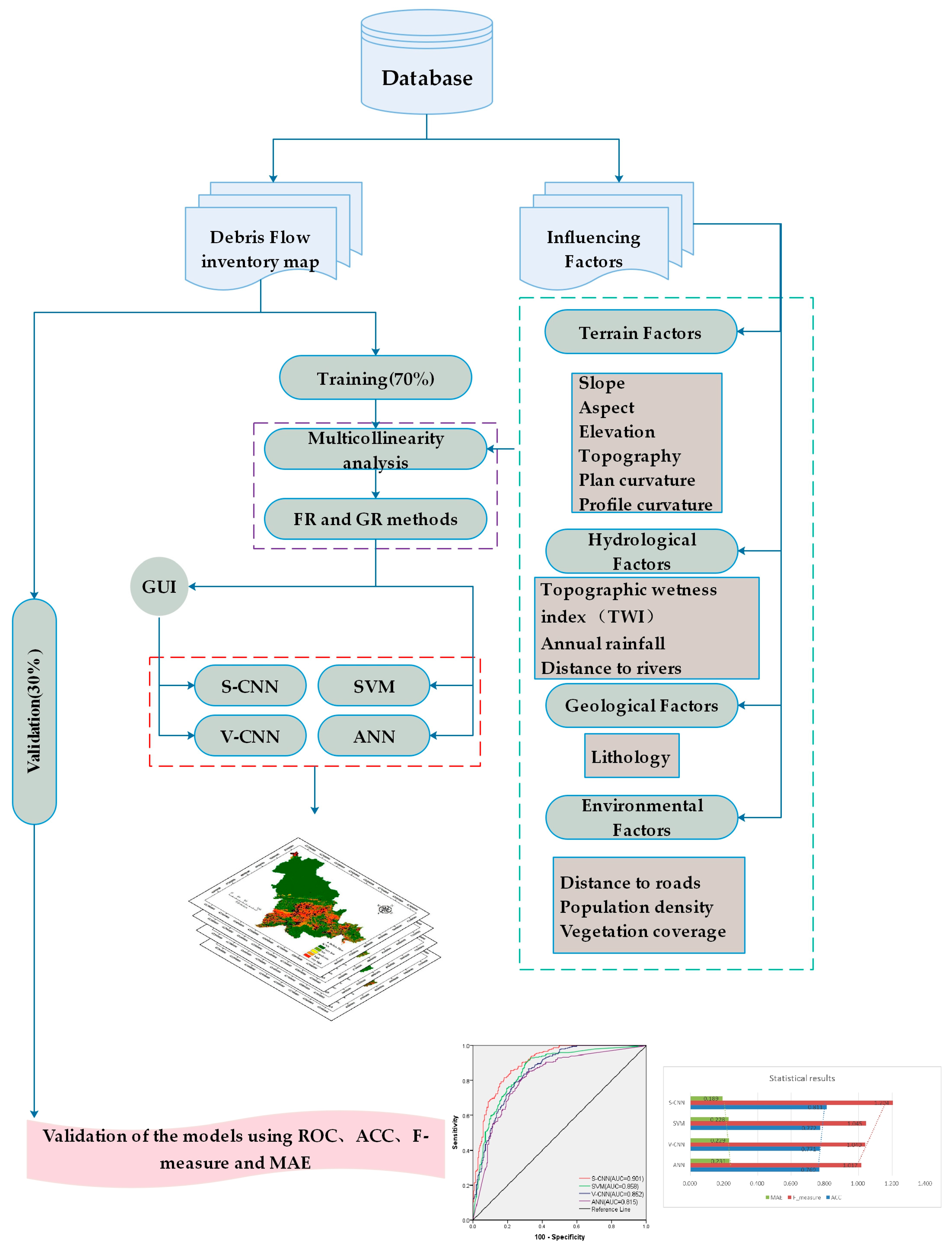 Water 12 02079 g002 Water 12 02079 g002