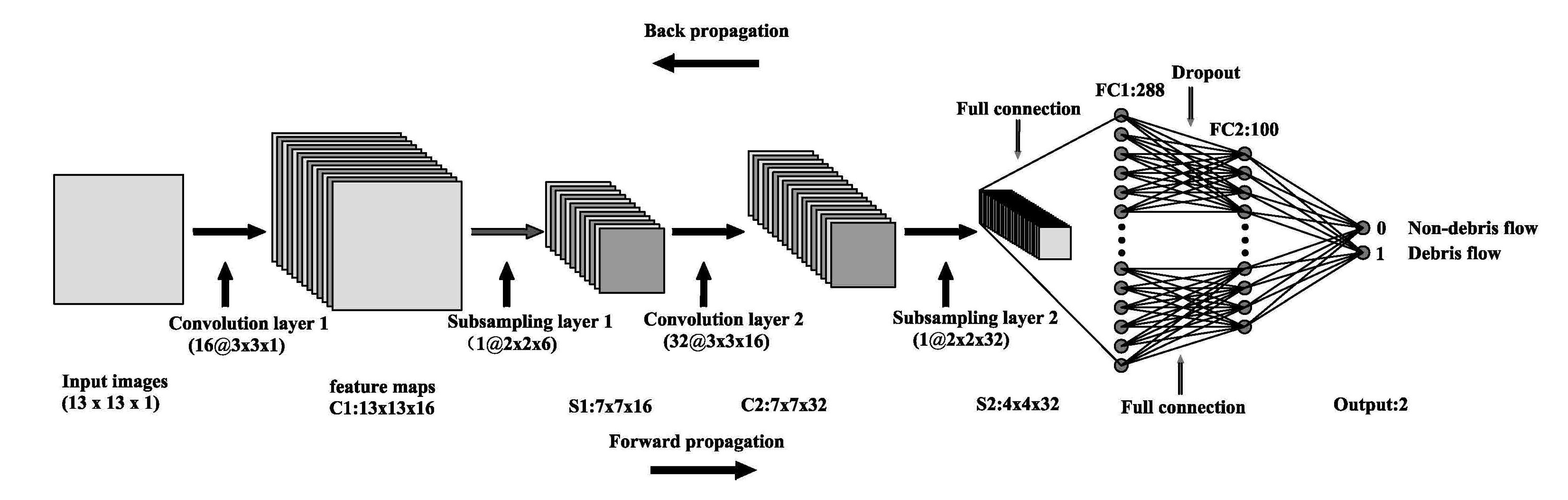 Water 12 02079 g010 Water 12 02079 g010