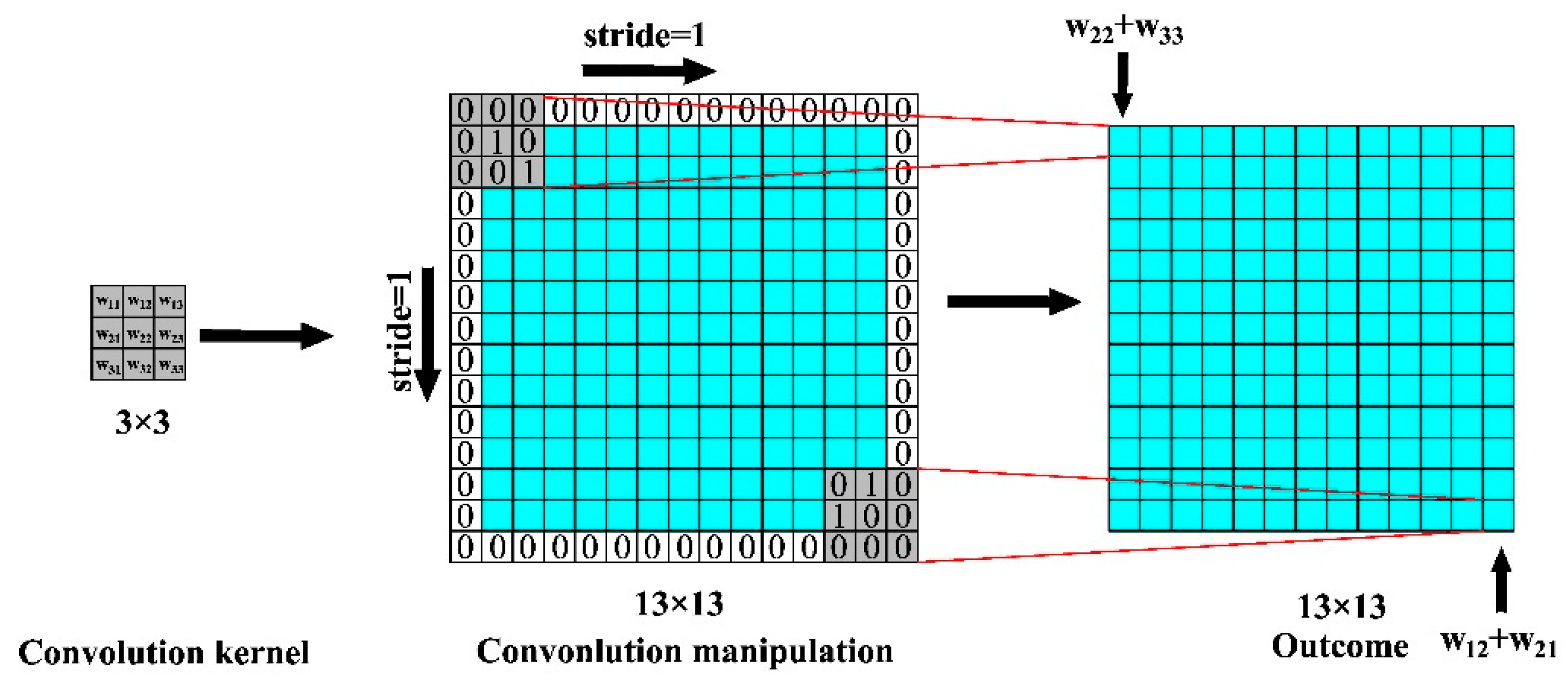 Water 12 02079 g011 Water 12 02079 g011