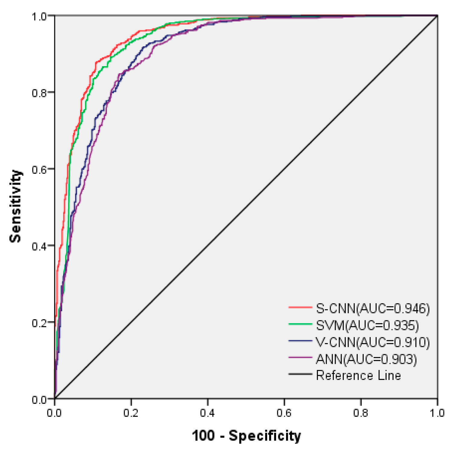 Water 12 02079 g015 Water 12 02079 g015