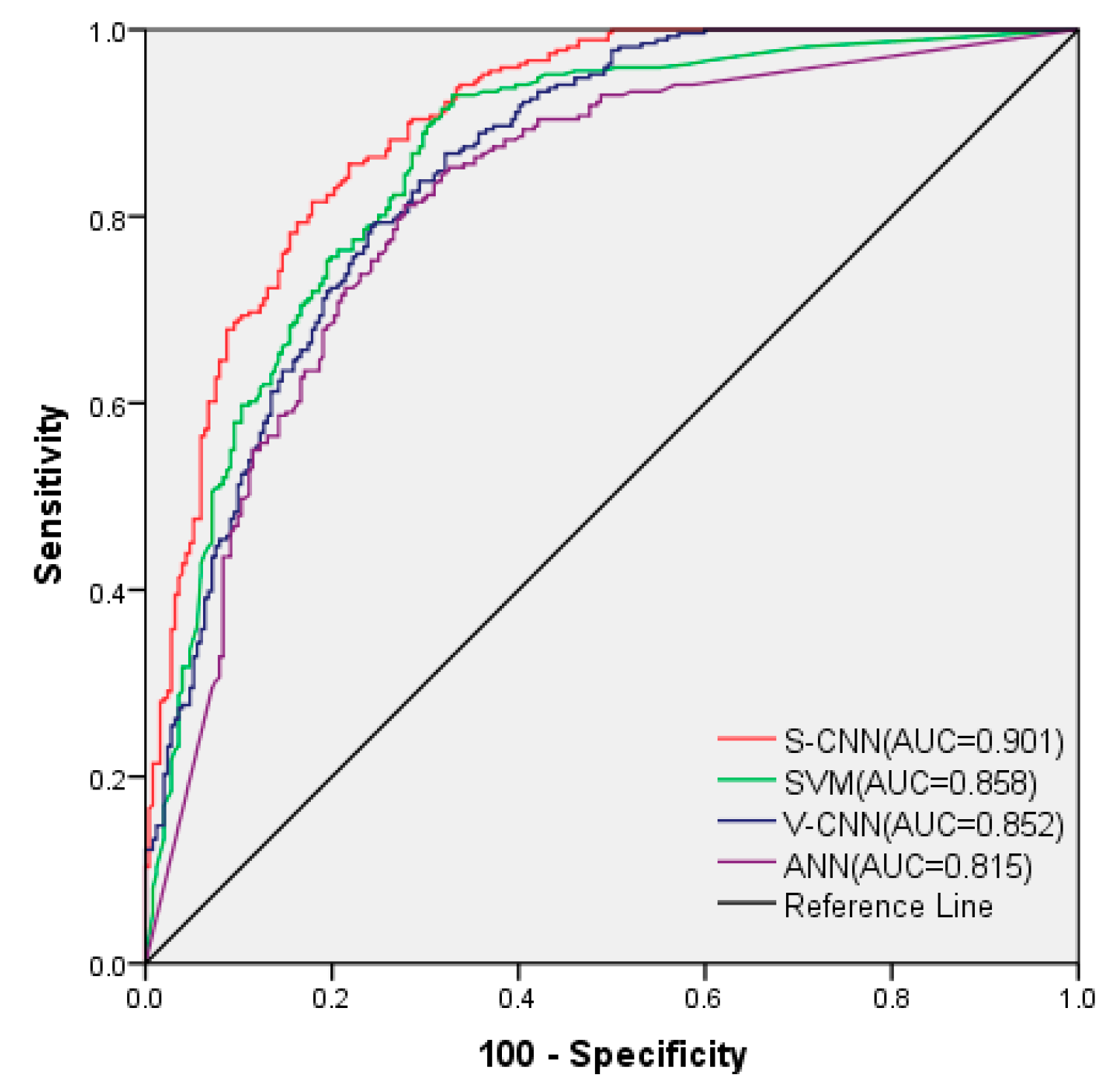 Water 12 02079 g016 Water 12 02079 g016