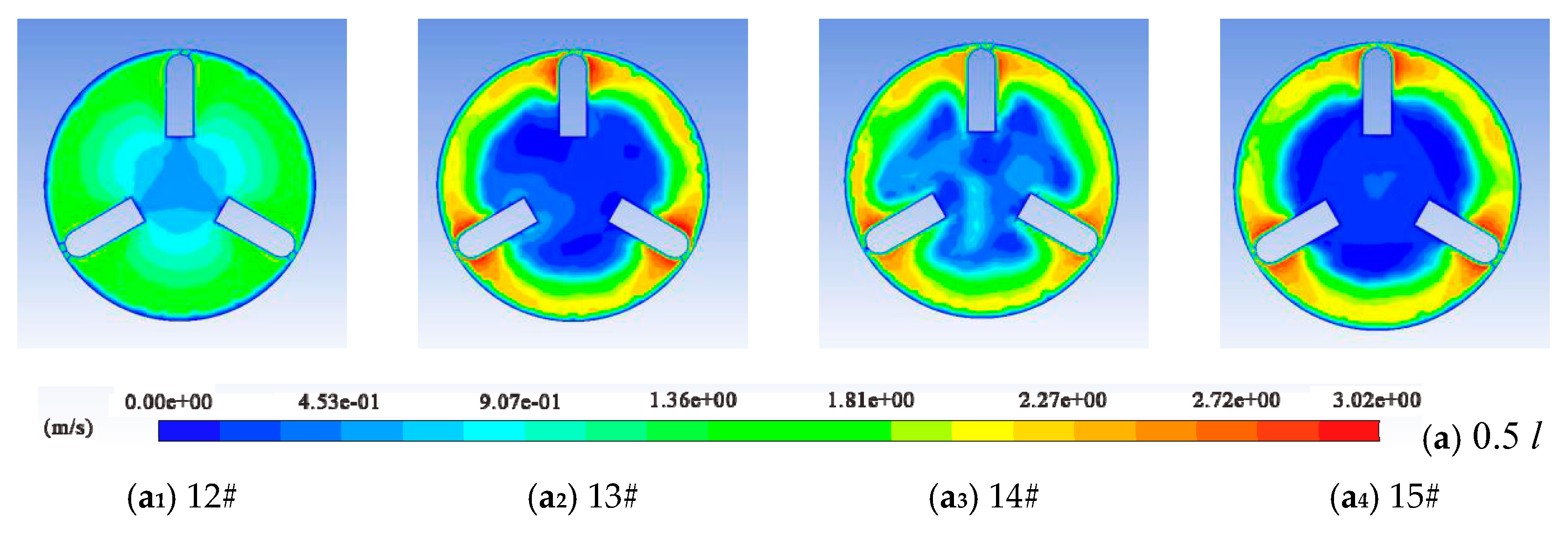Water 12 02158 g011a