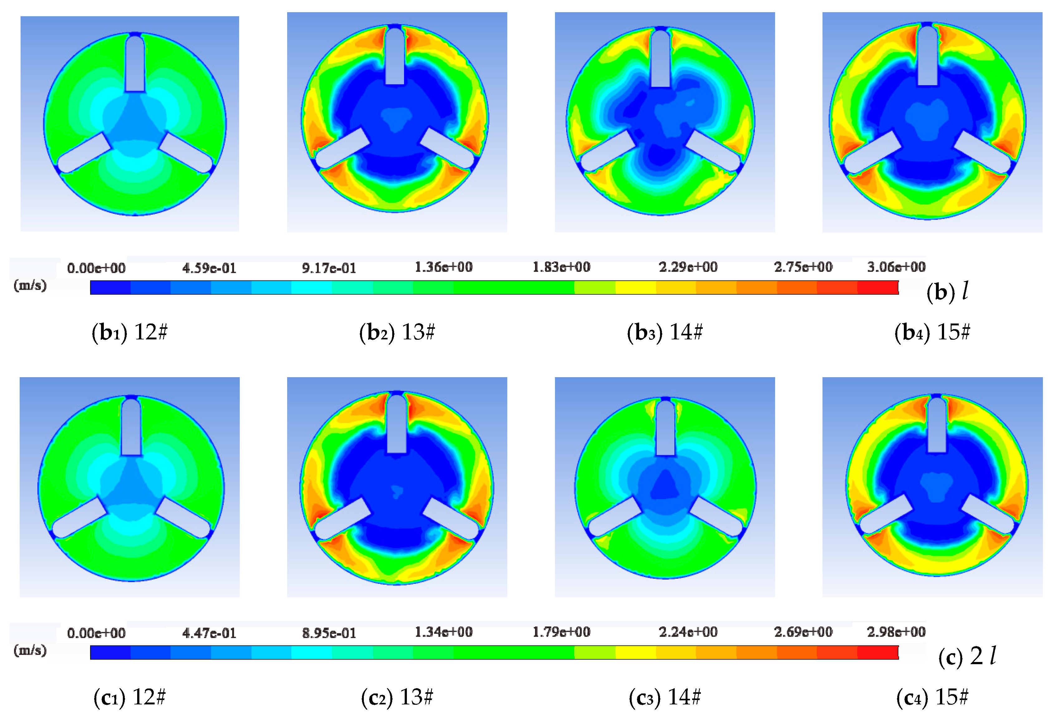 Water 12 02158 g011b