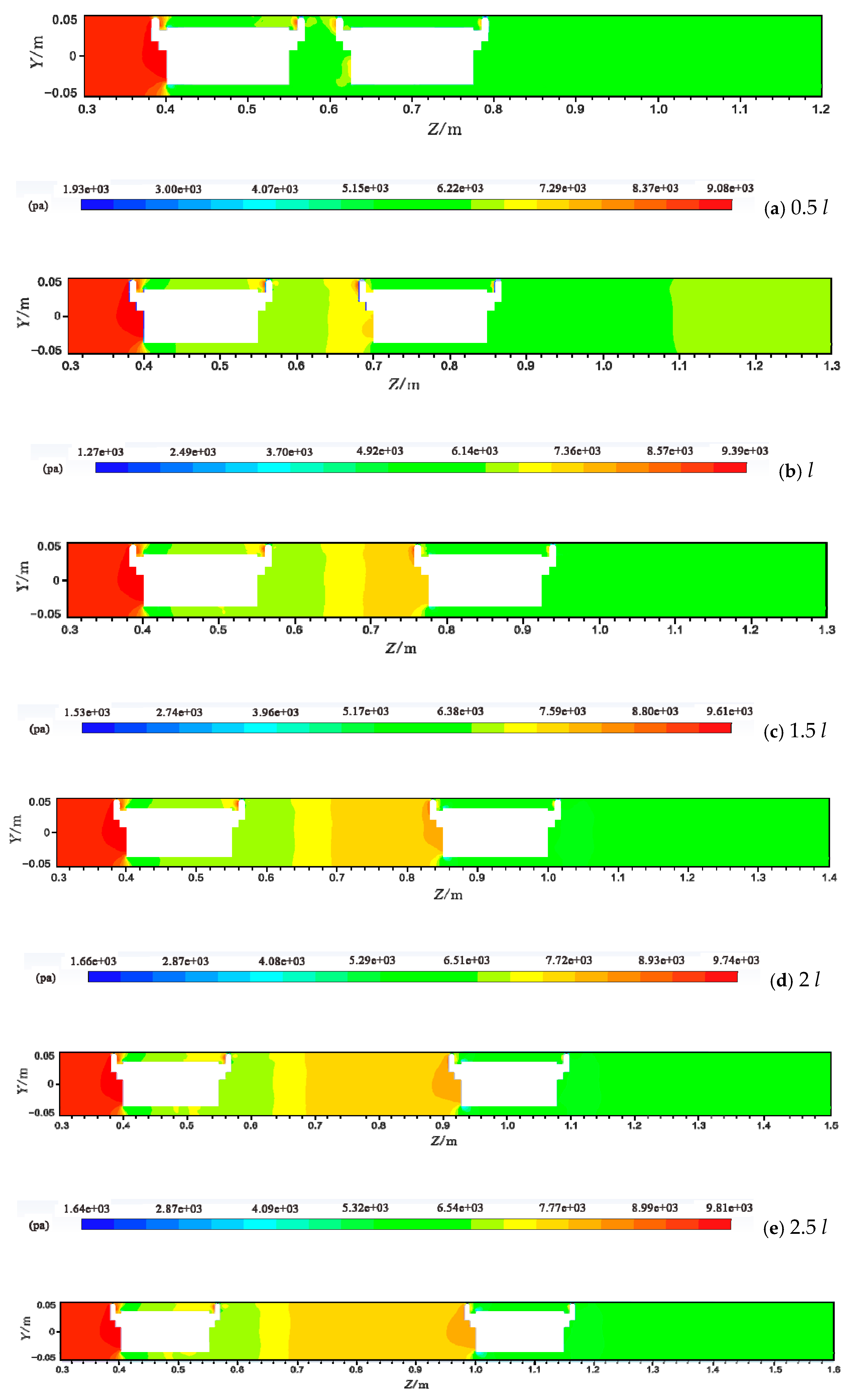 Water 12 02158 g012a