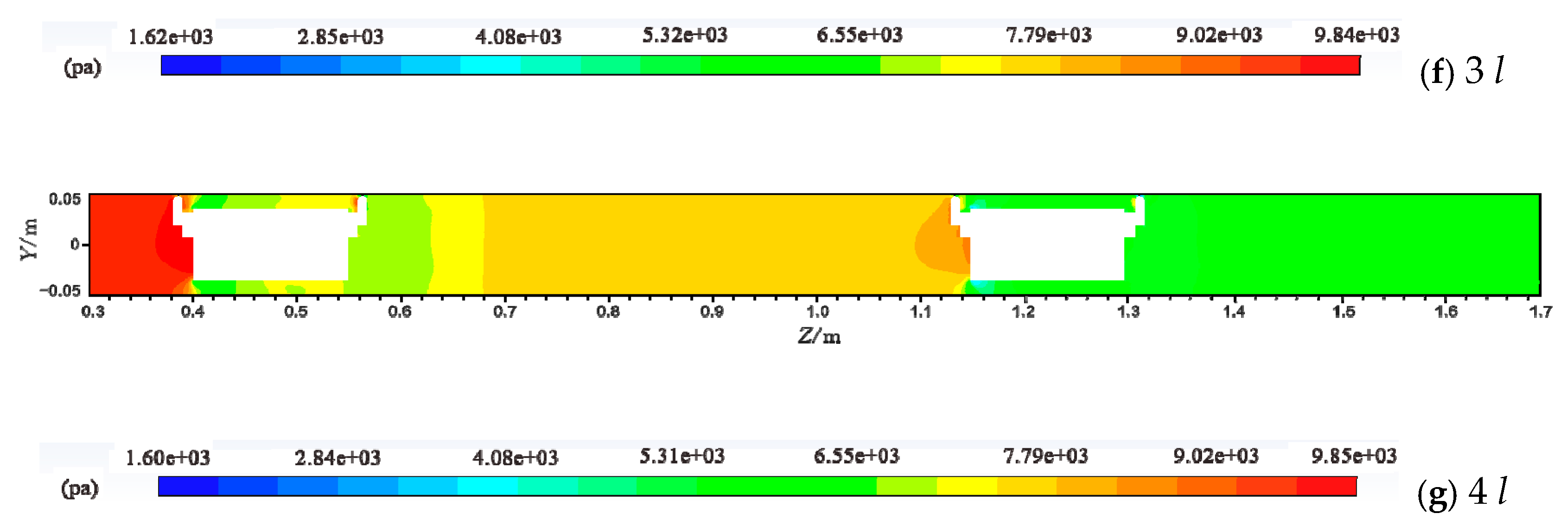 Water 12 02158 g012b