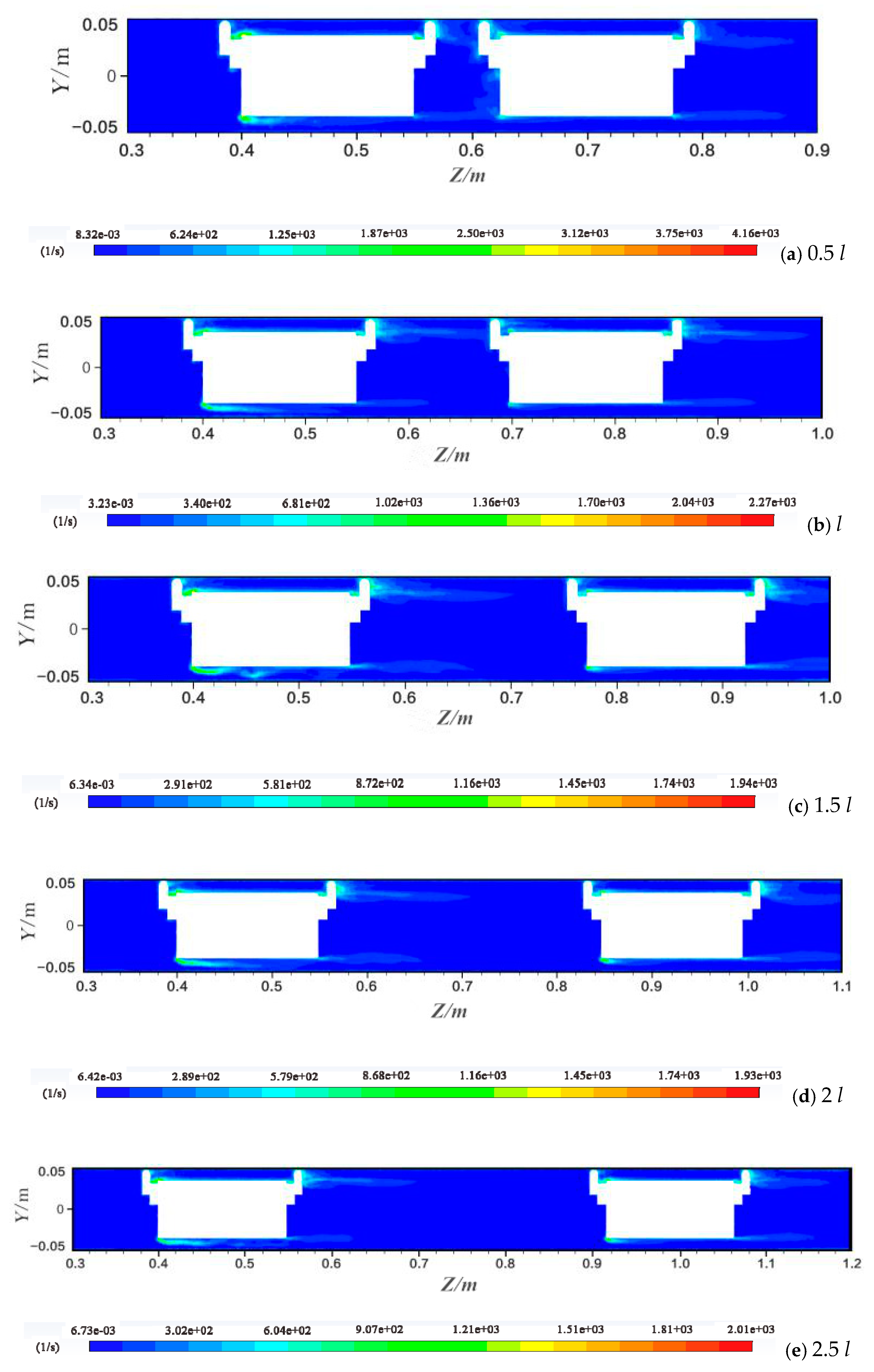 Water 12 02158 g015a
