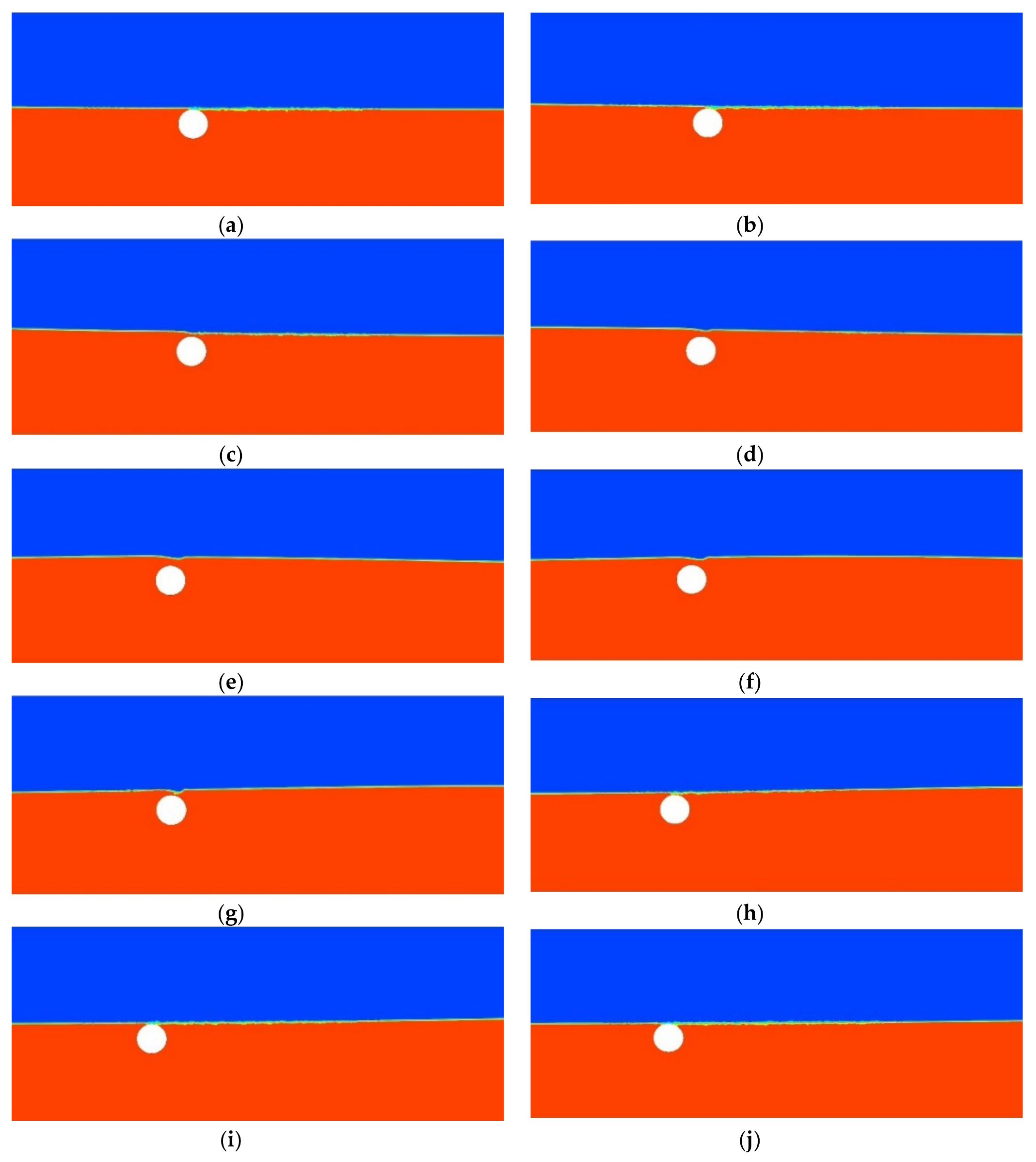 Water Free Full Text Numerical Investigation On The Collision Between A Solitary Wave And A Moving Cylinder Html