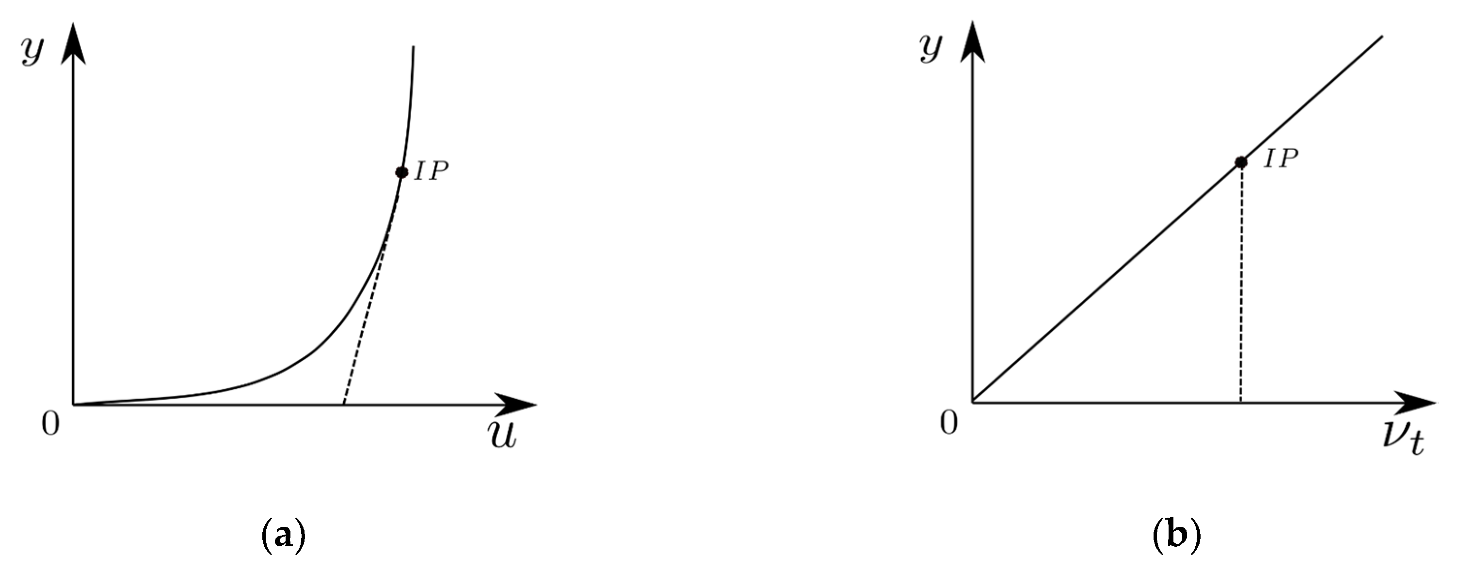 Water 12 02226 g002 Water 12 02226 g002