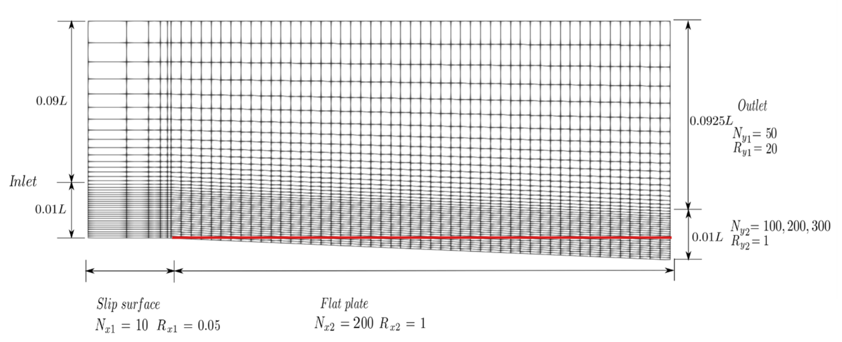 Water 12 02226 g005 Water 12 02226 g005