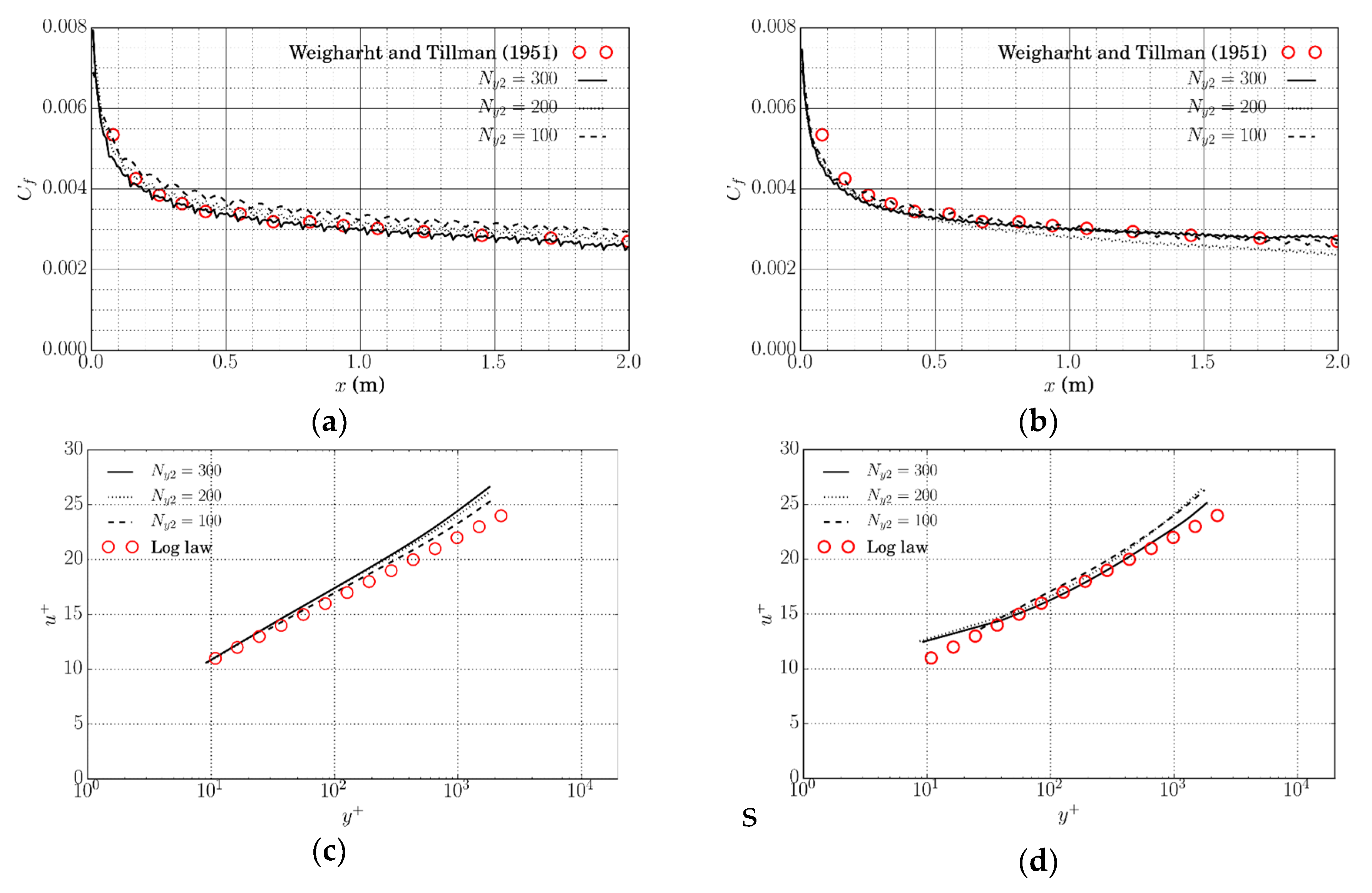 Water 12 02226 g006 Water 12 02226 g006