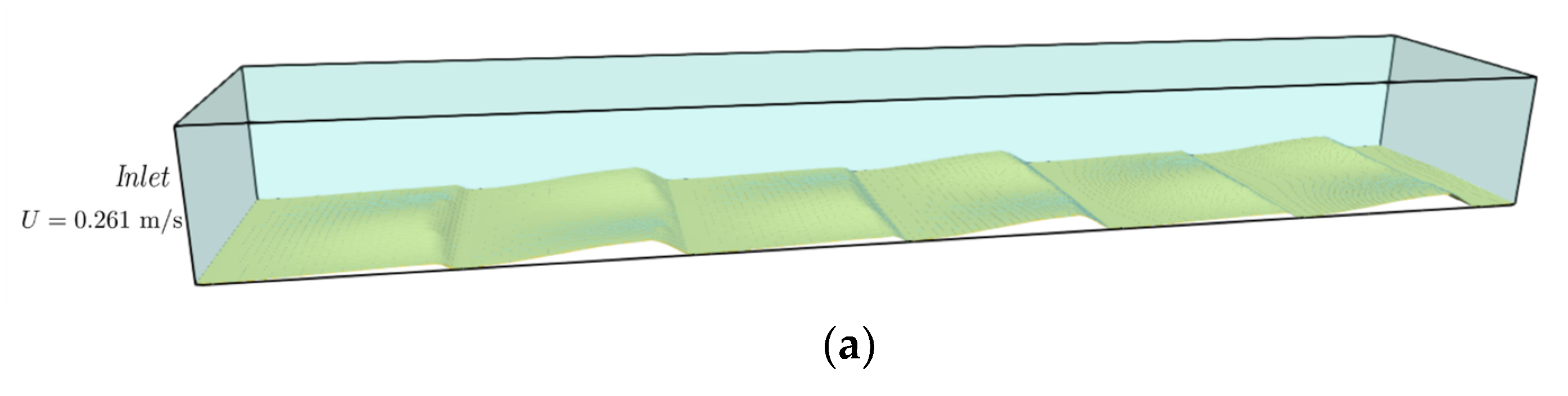 Water 12 02226 g010a Water 12 02226 g010a