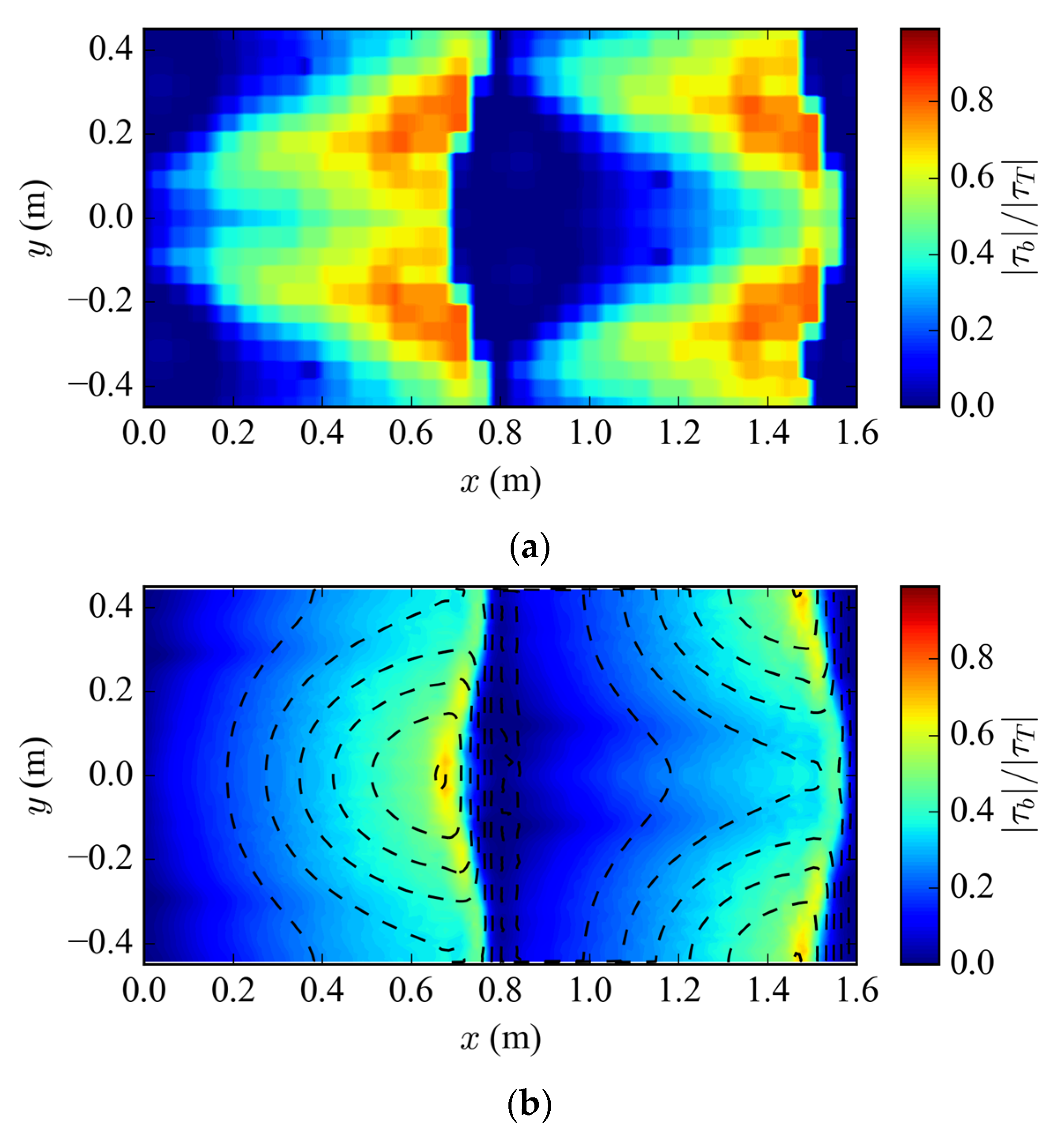 Water 12 02226 g013 Water 12 02226 g013