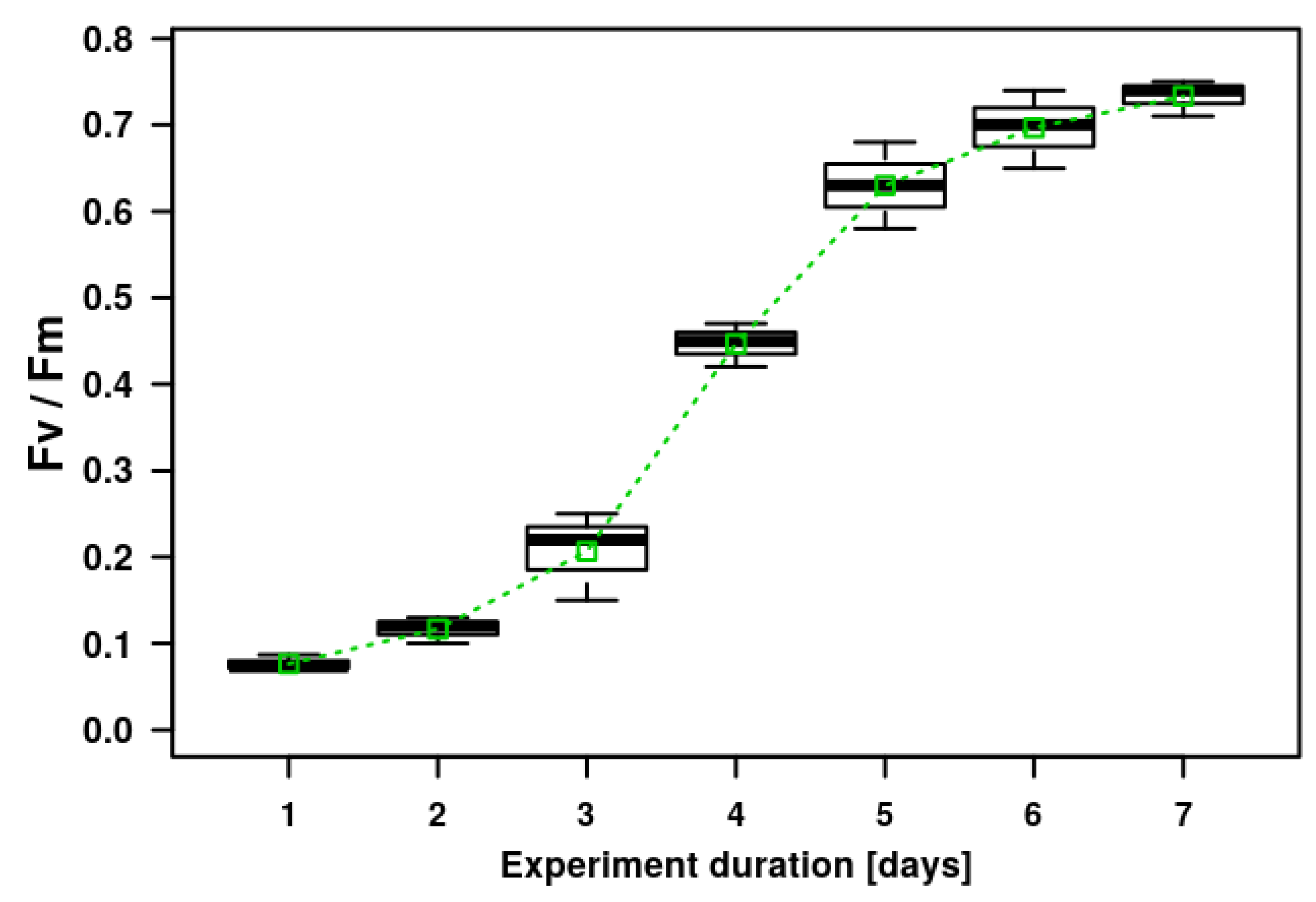 Water 12 02245 g003 Water 12 02245 g003