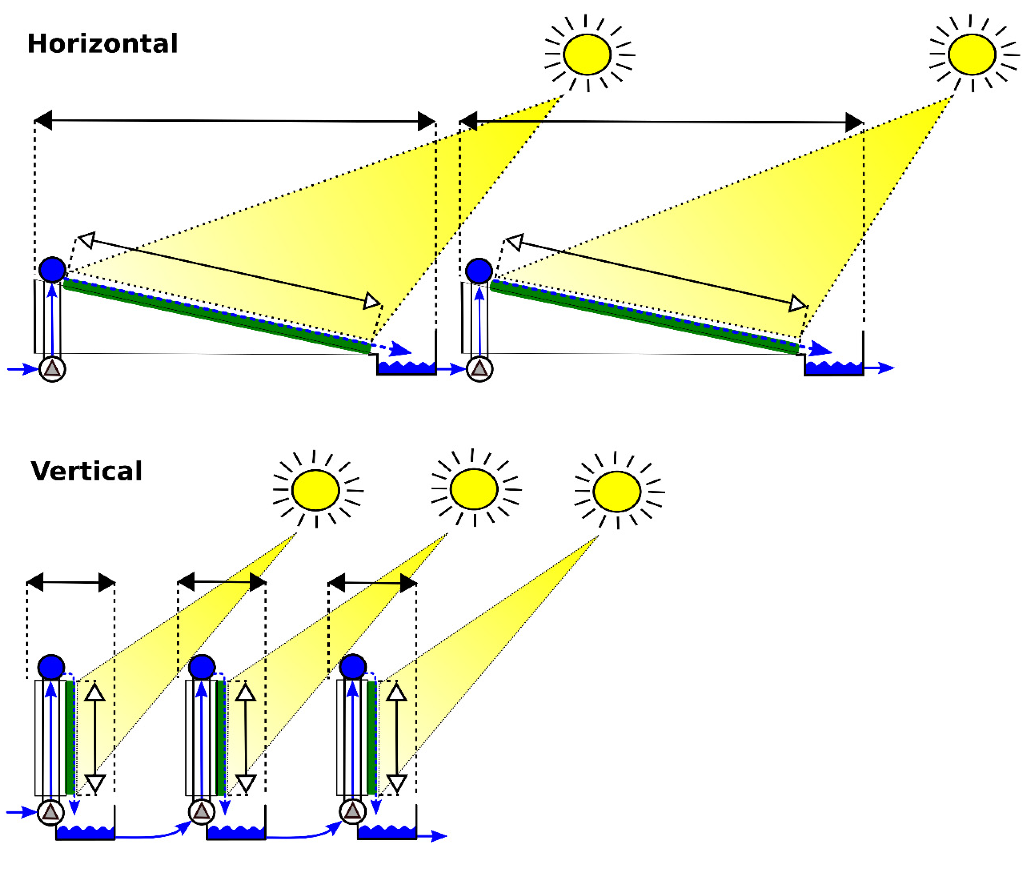 Water 12 02245 g004 Water 12 02245 g004