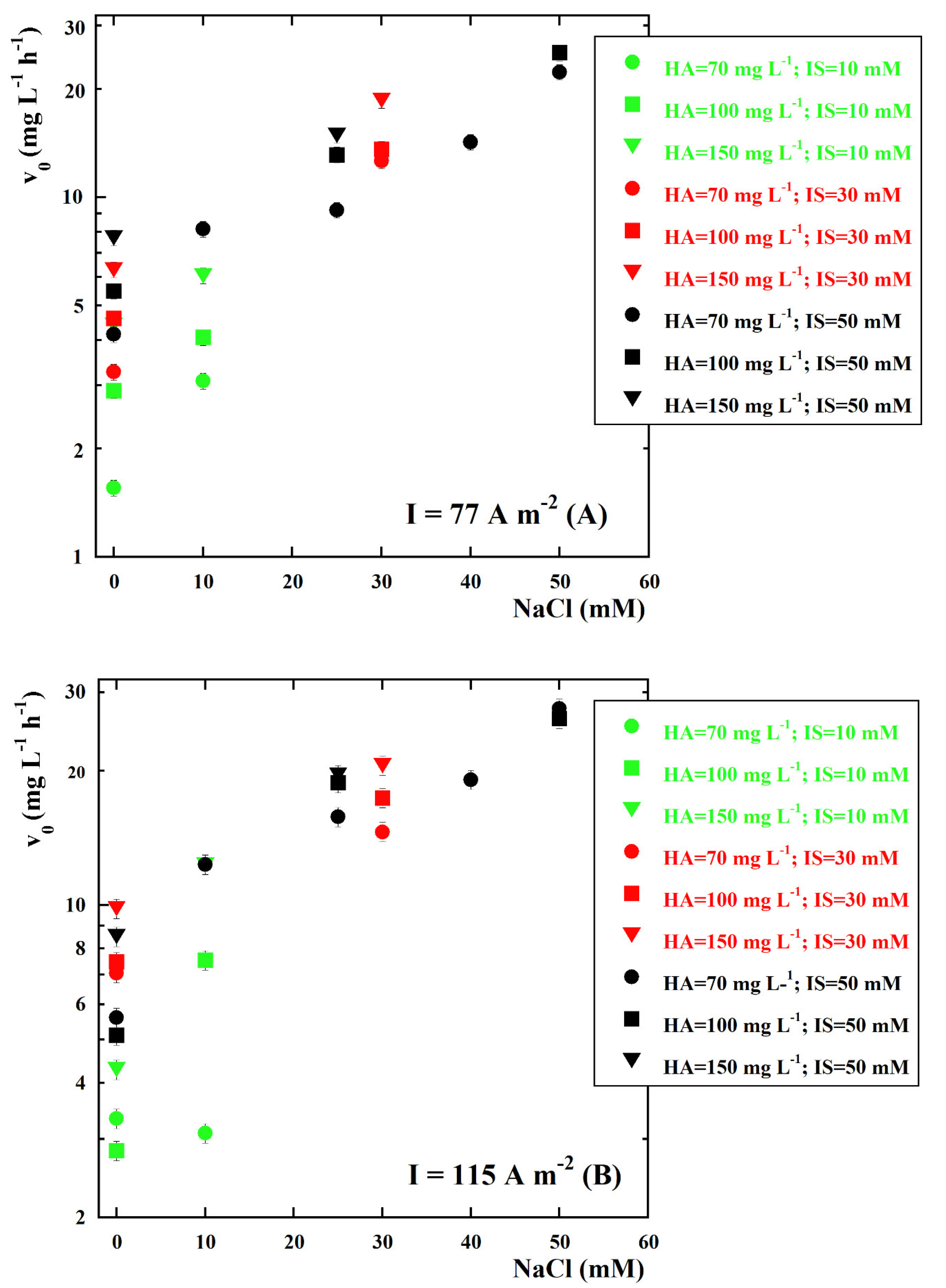 Water 12 02250 g003a Water 12 02250 g003a