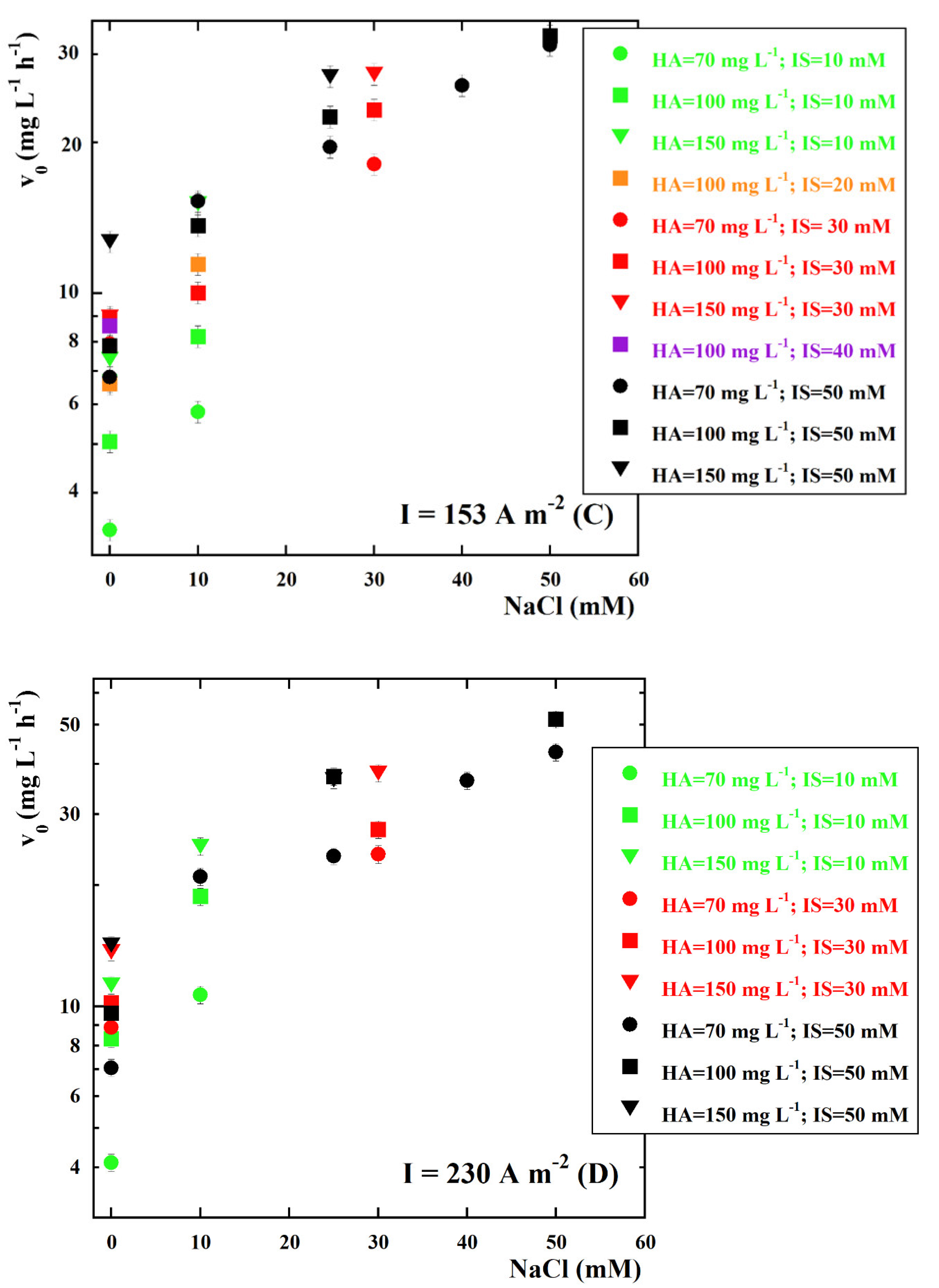 Water 12 02250 g003b Water 12 02250 g003b