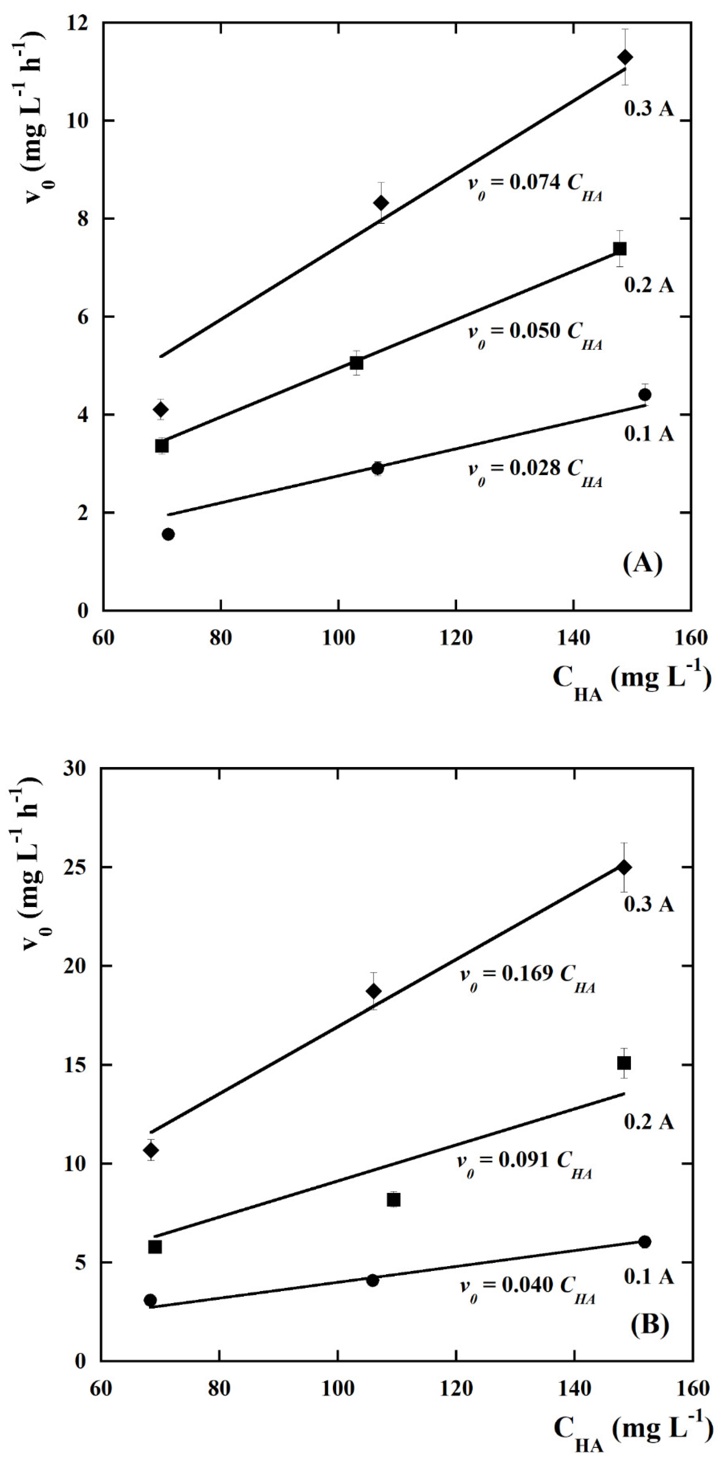 Water 12 02250 g004 Water 12 02250 g004