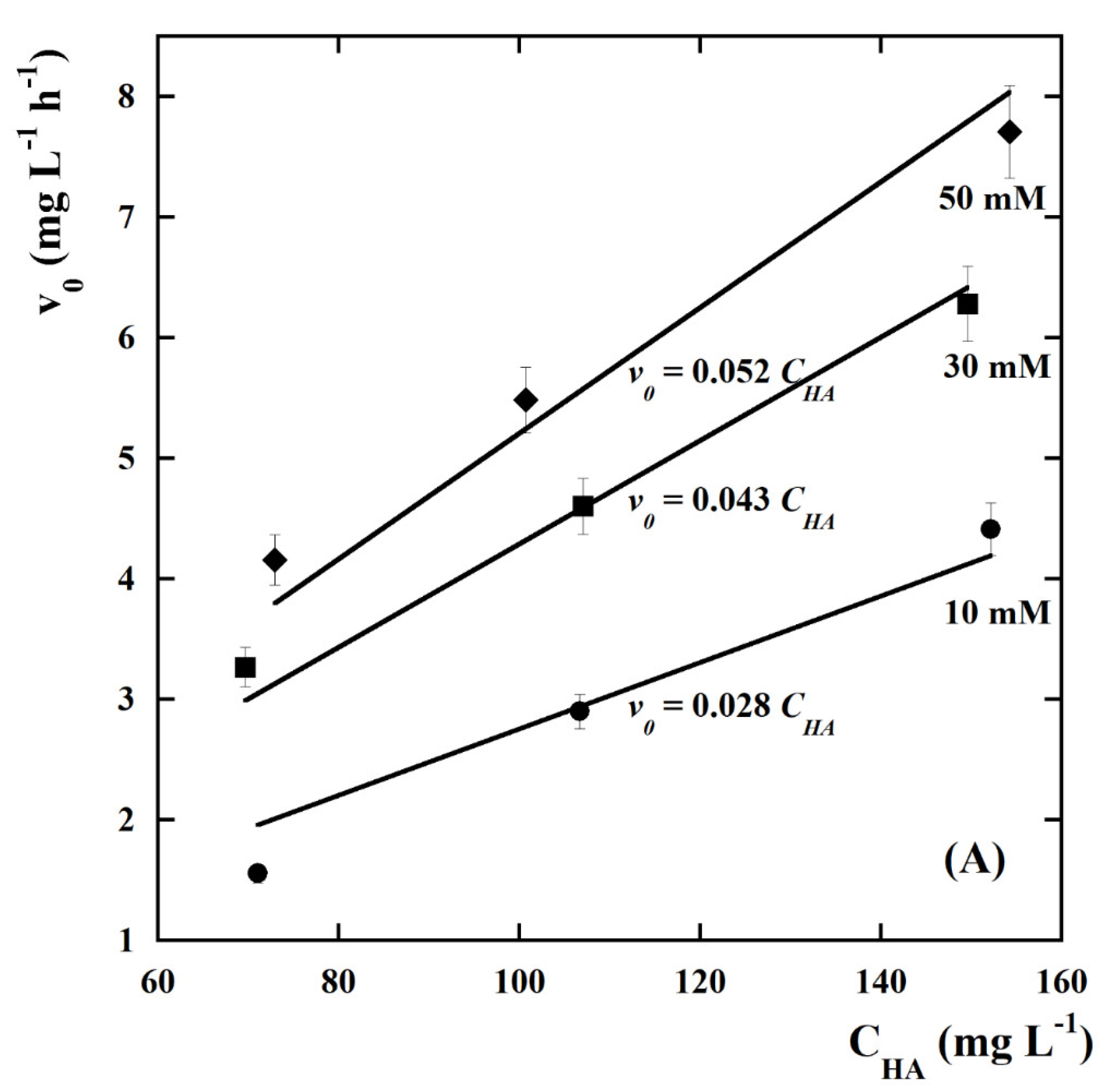 Water 12 02250 g005a Water 12 02250 g005a
