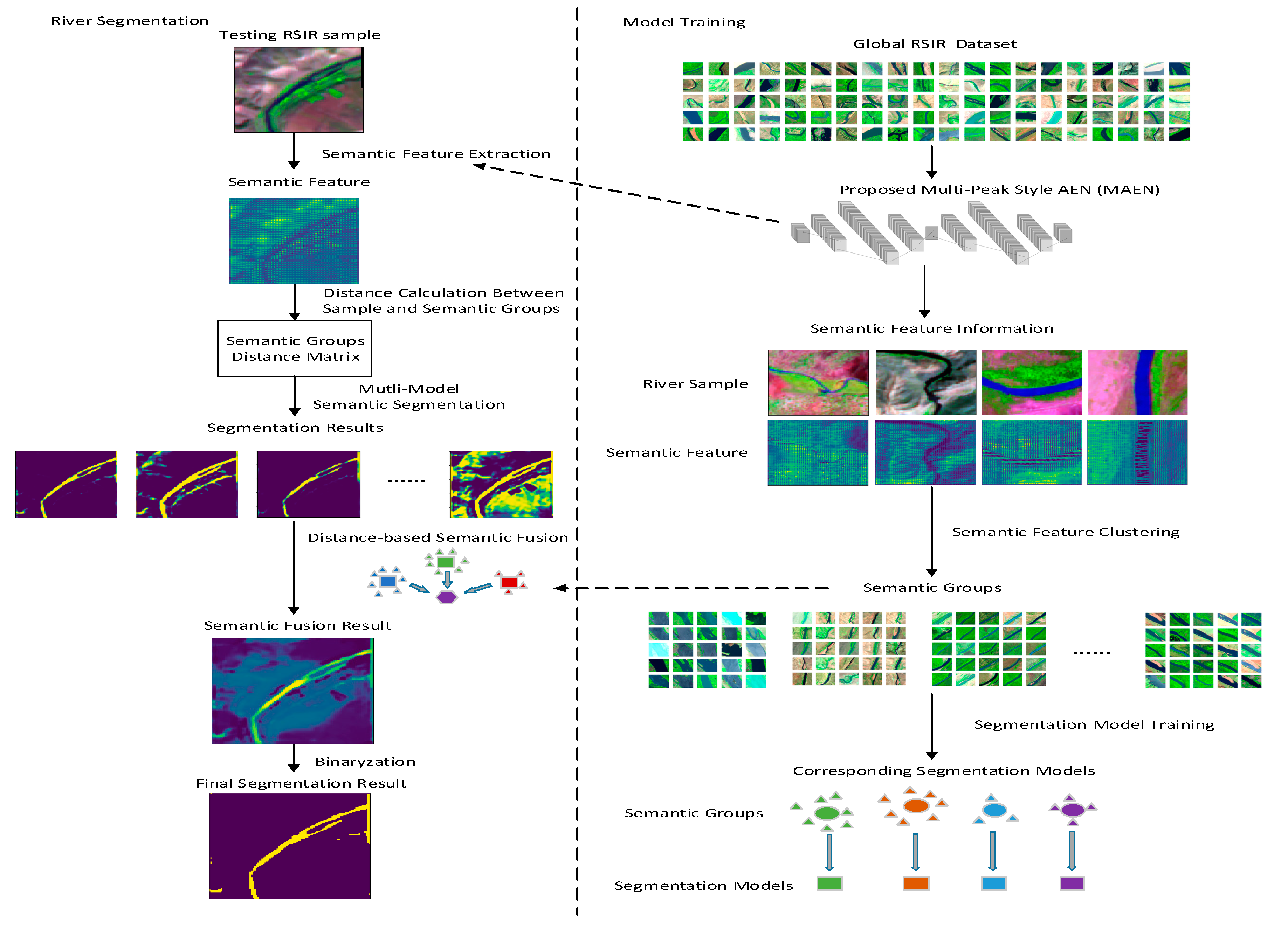 Water 12 02258 g006 Water 12 02258 g006