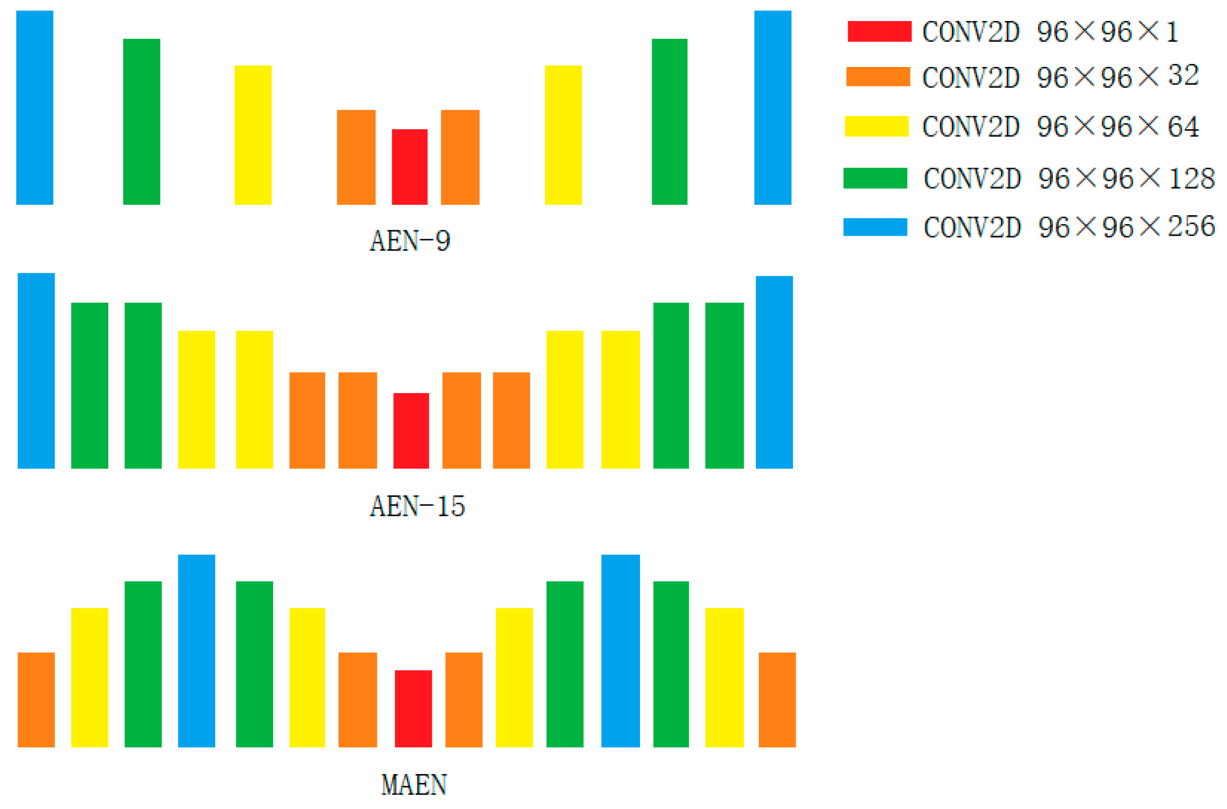 Water 12 02258 g007 Water 12 02258 g007