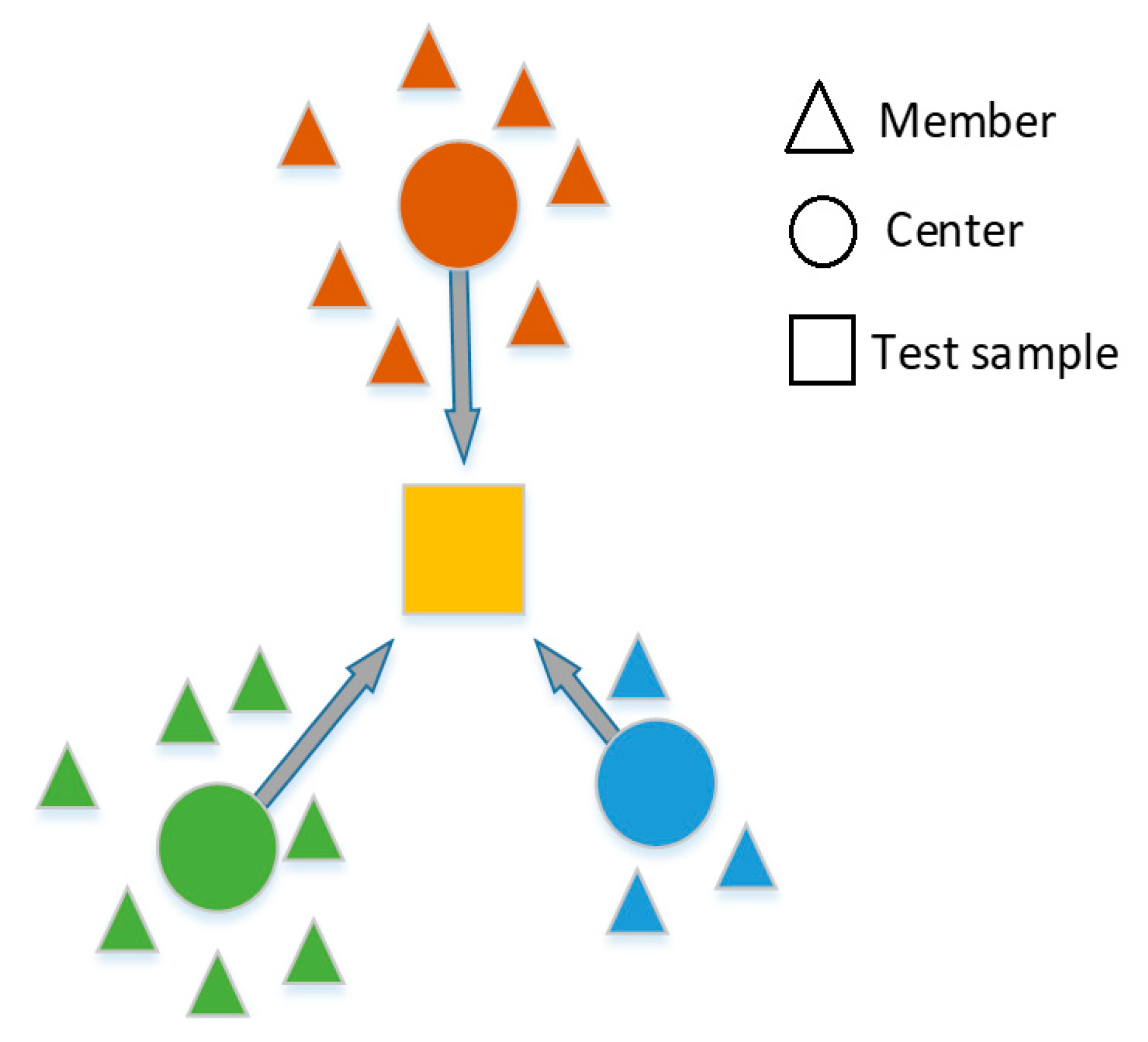 Water 12 02258 g010 Water 12 02258 g010