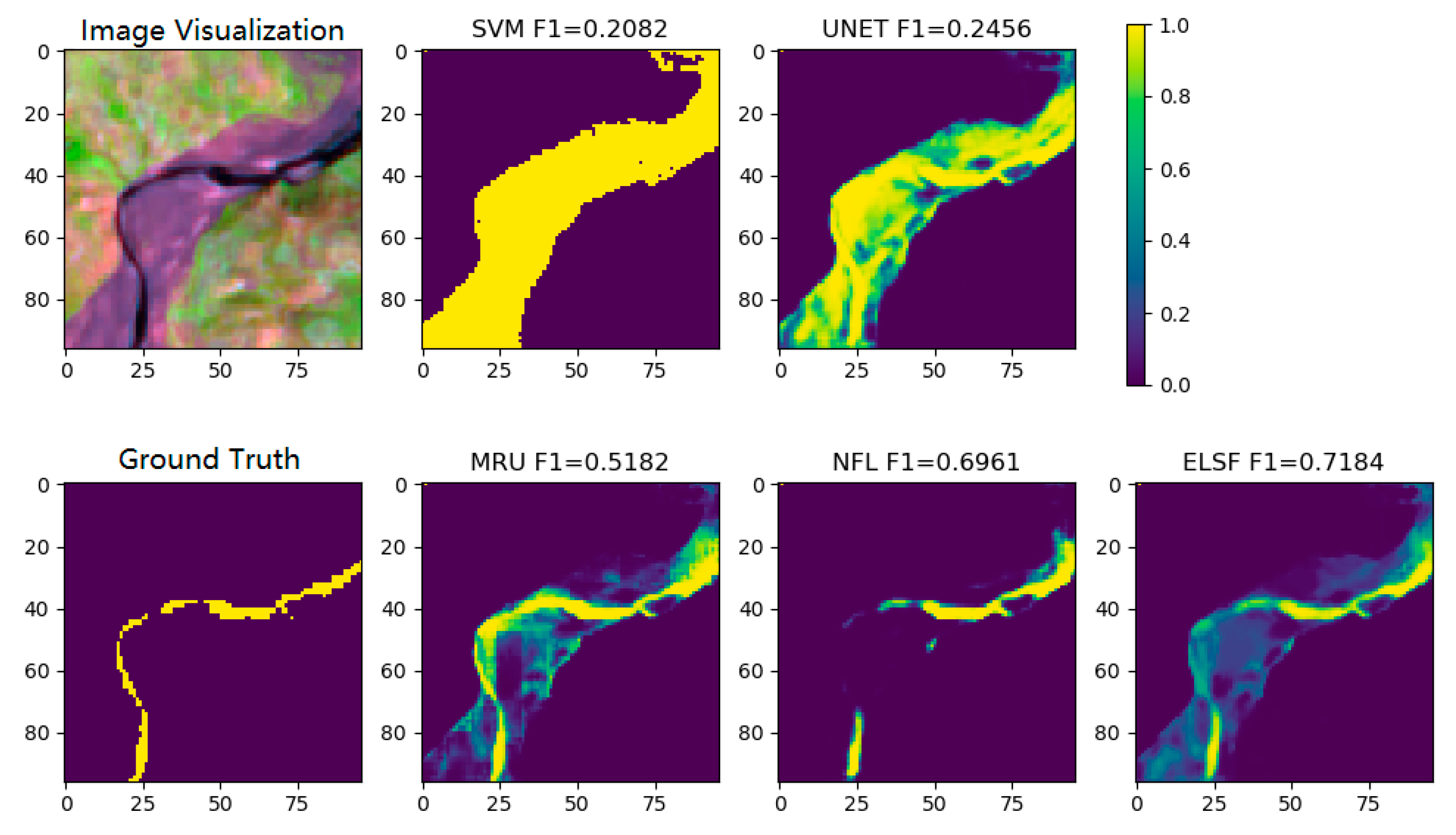 Water 12 02258 g014 Water 12 02258 g014