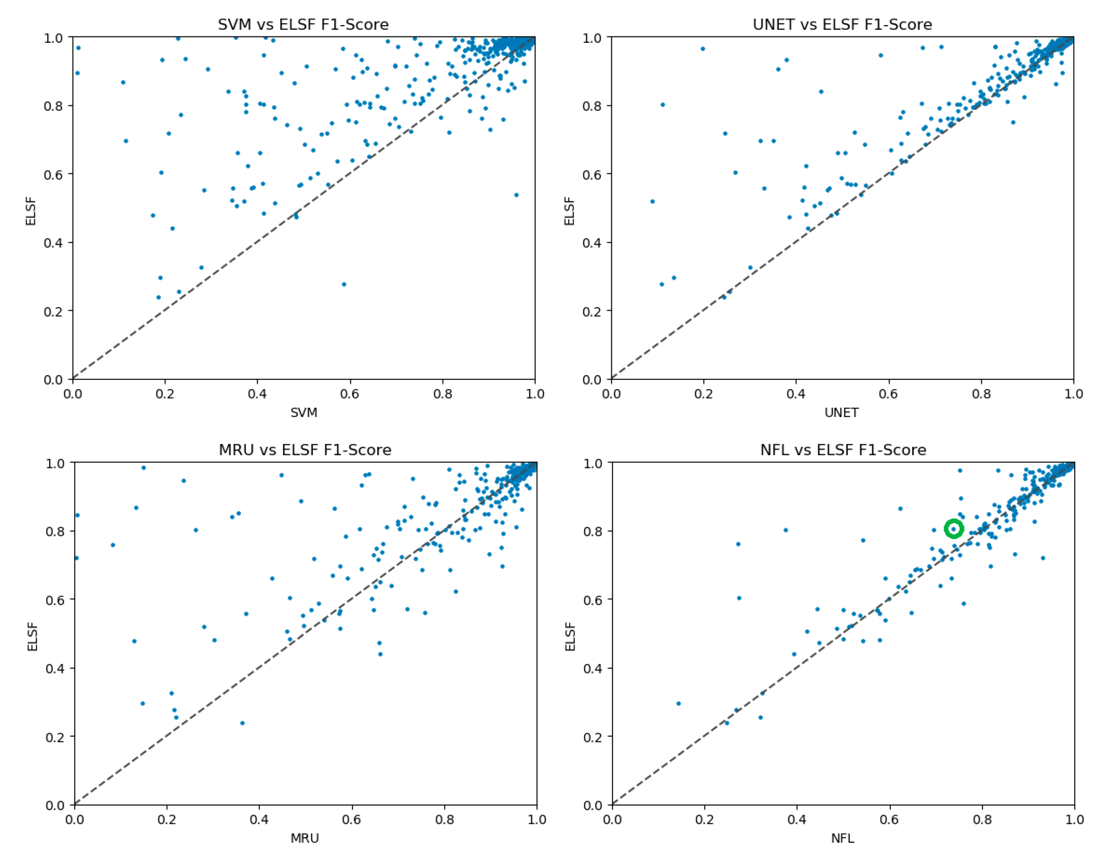 Water 12 02258 g016 Water 12 02258 g016