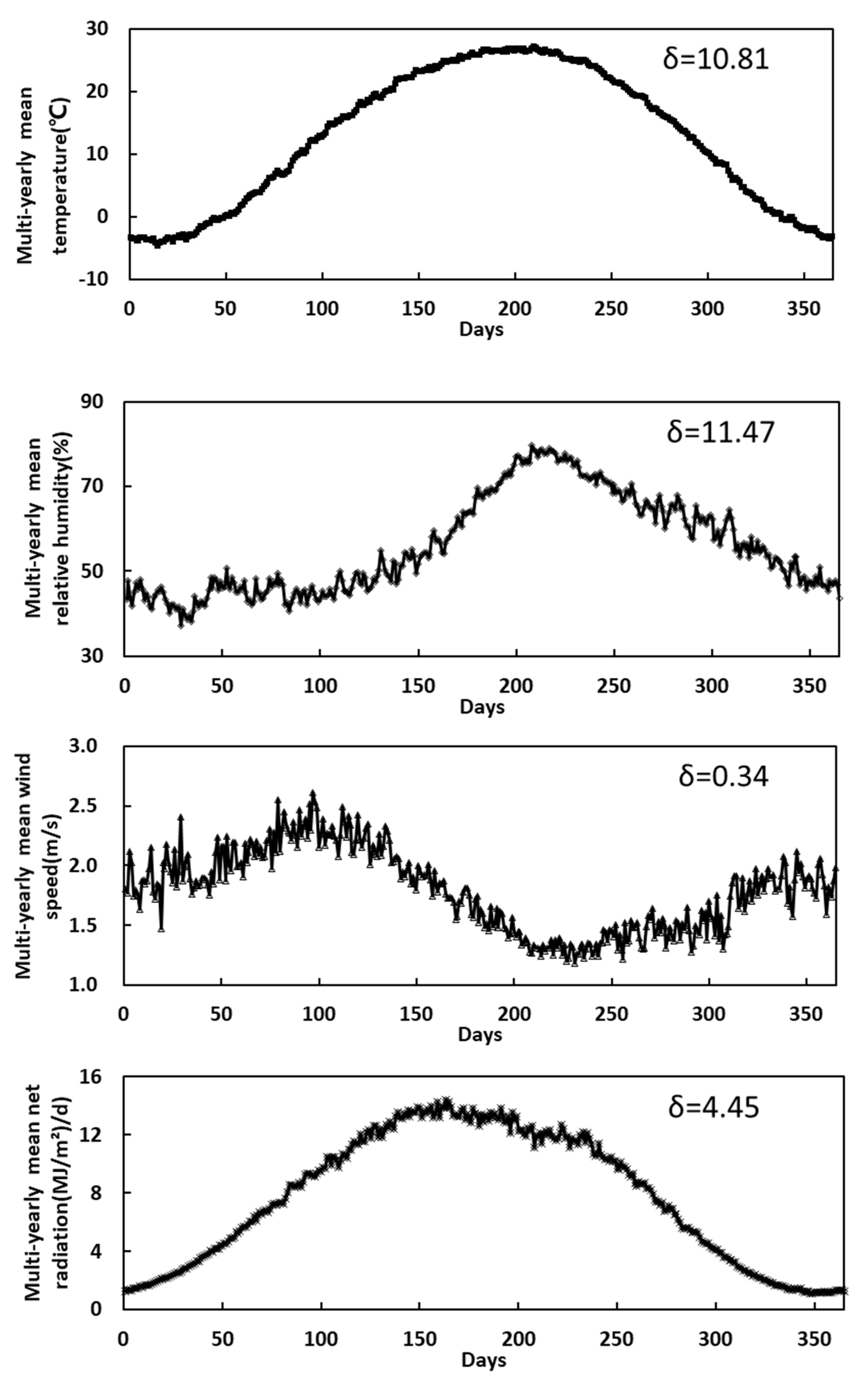 Water 12 02263 g002a Water 12 02263 g002a