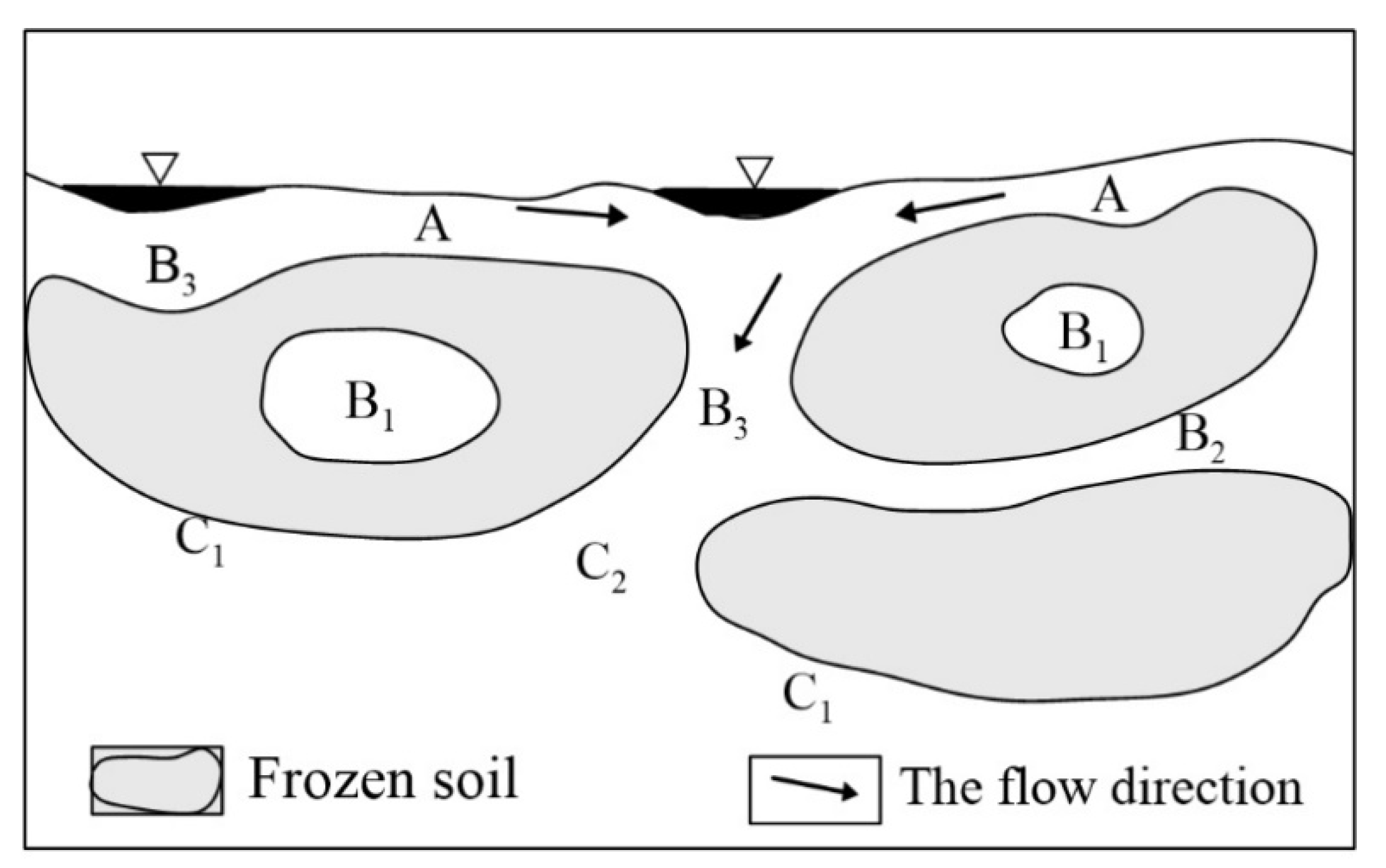 Water 12 02269 g004 Water 12 02269 g004