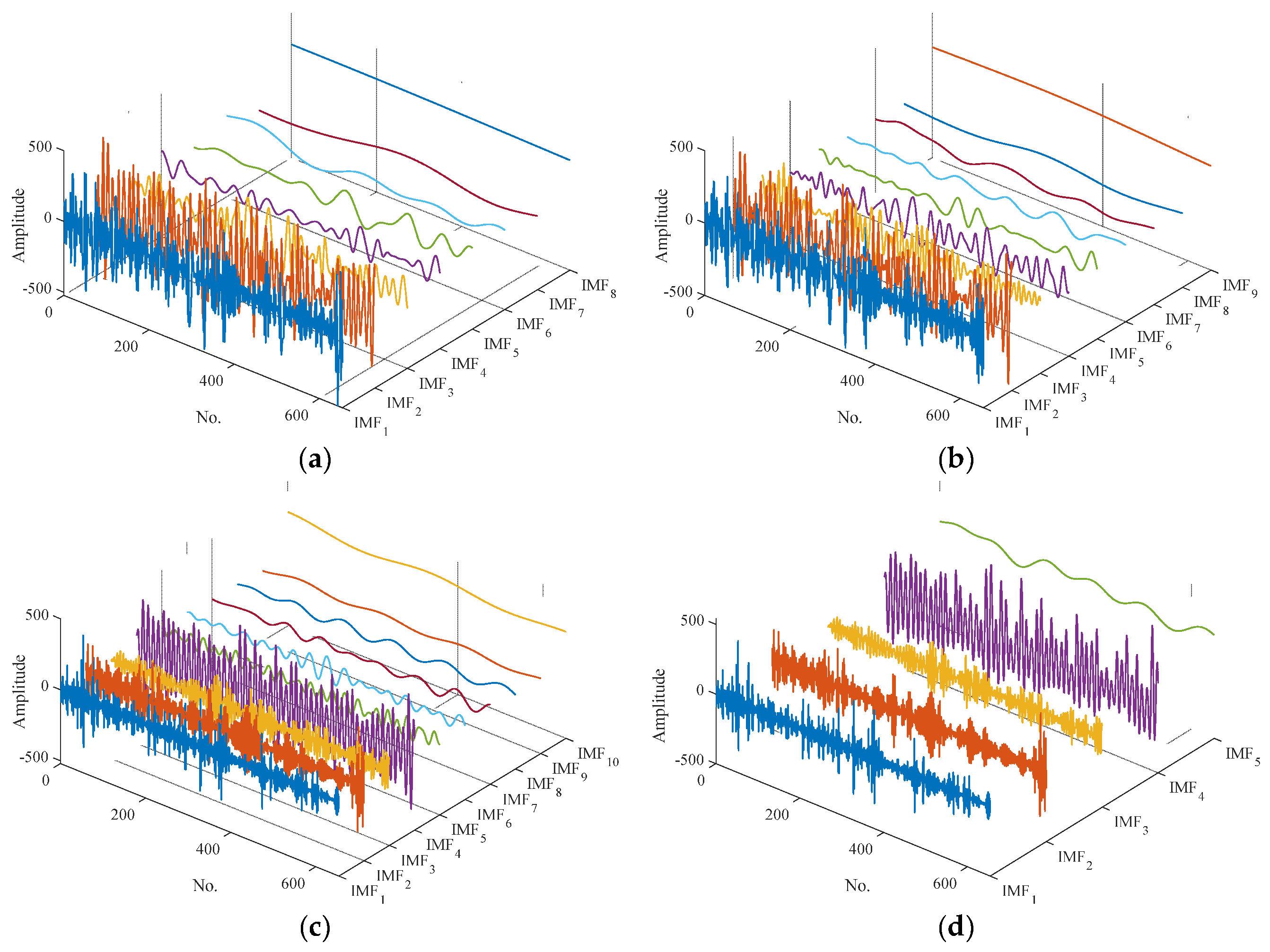 Water 12 02274 g006 Water 12 02274 g006