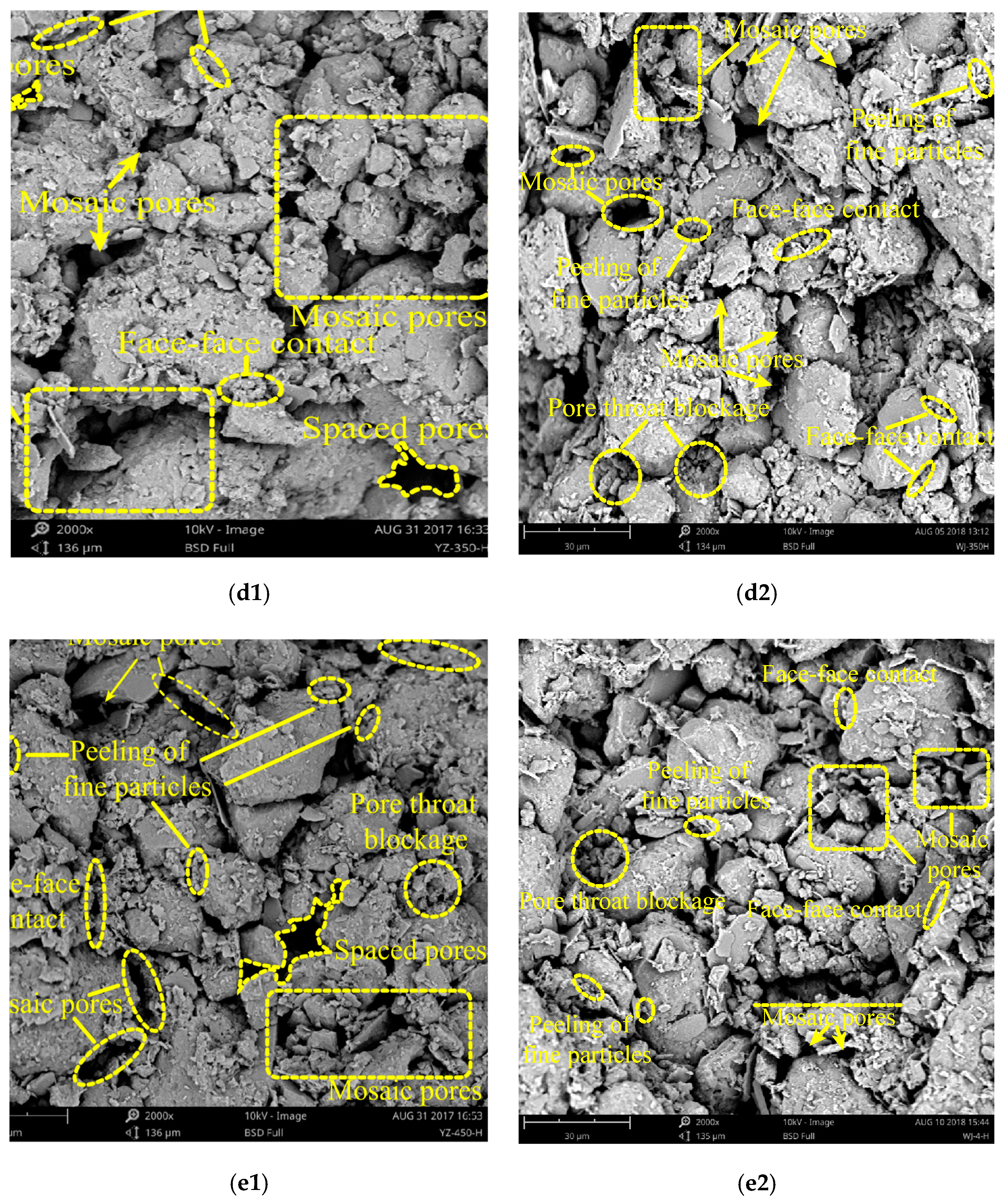 Water 12 02298 g008b