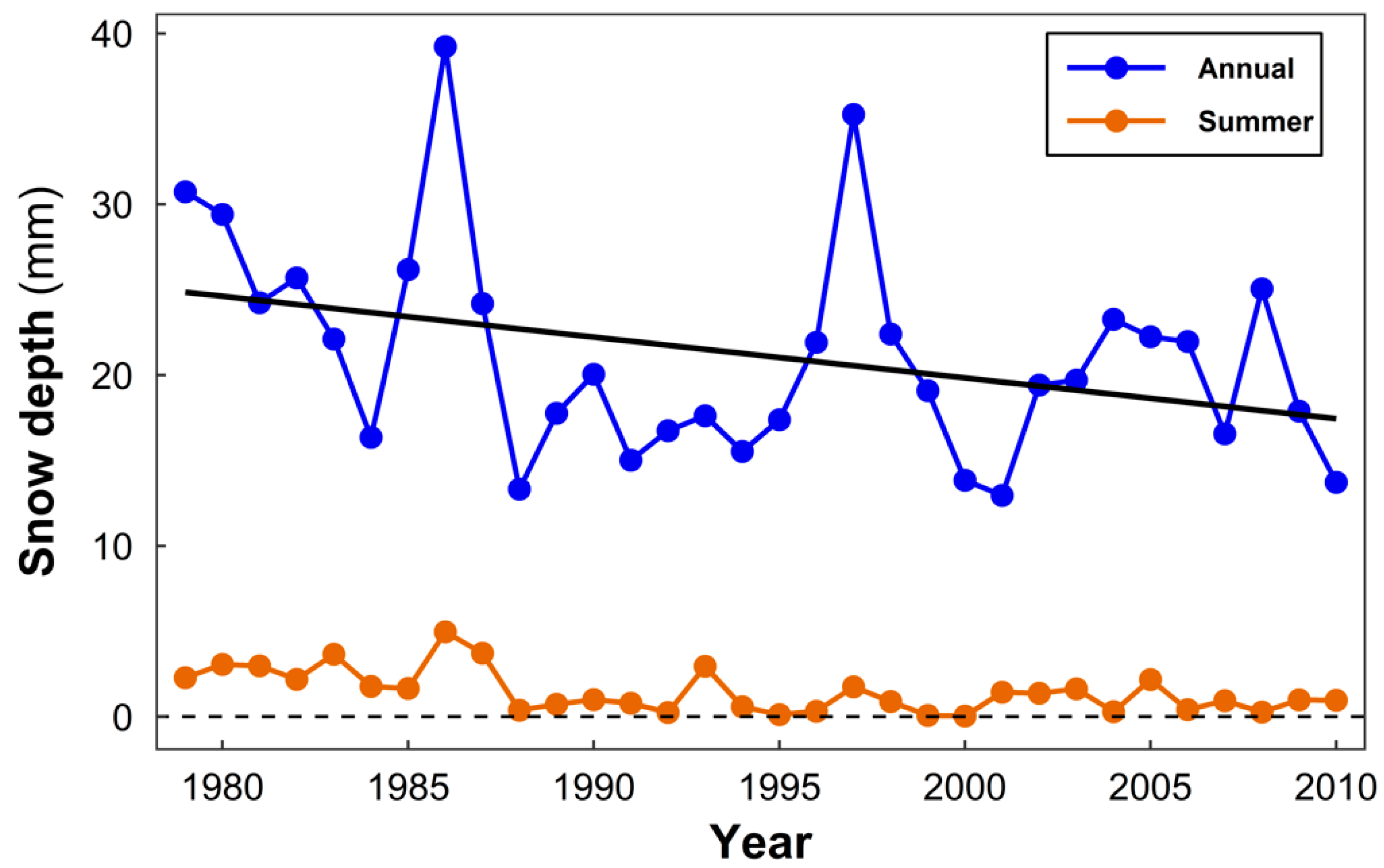 Water 12 02338 g008 Water 12 02338 g008