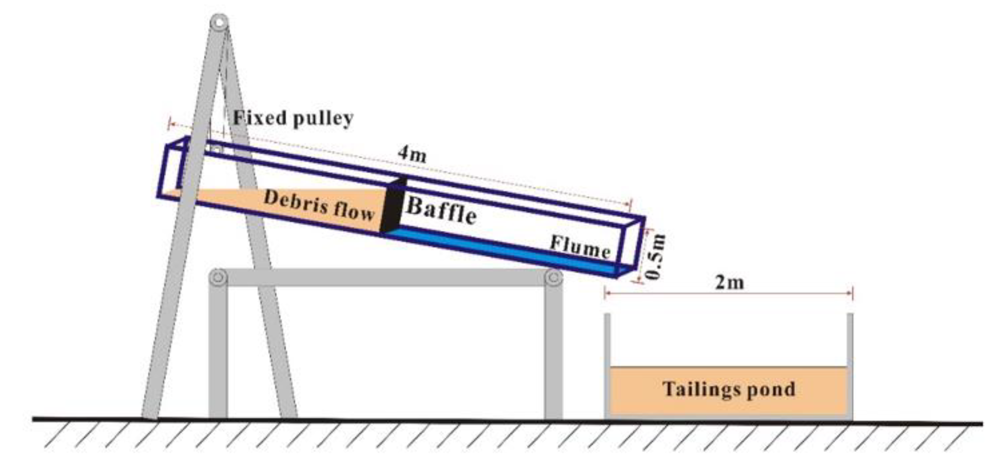Water 12 02341 g004 Water 12 02341 g004