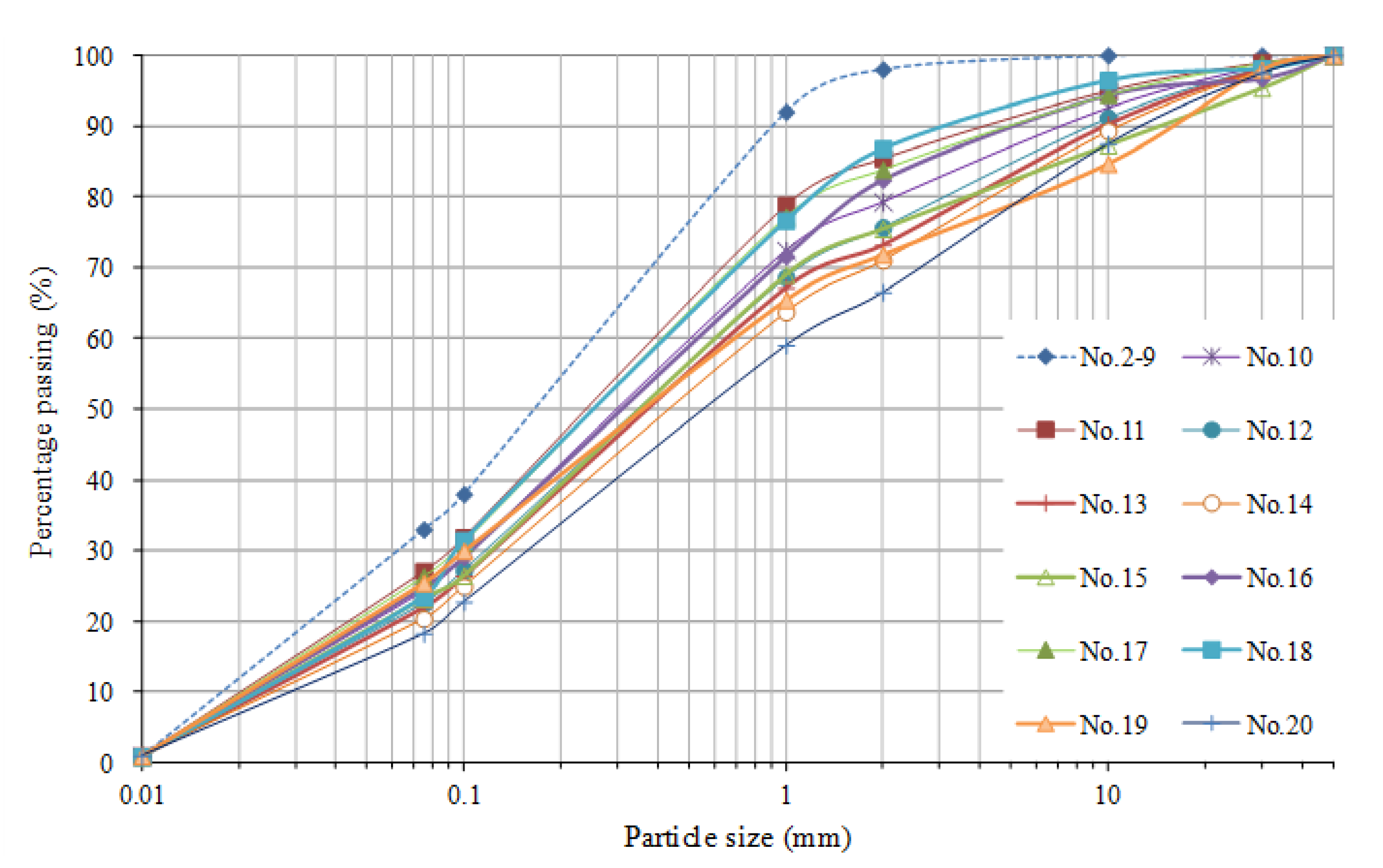 Water 12 02341 g005 Water 12 02341 g005