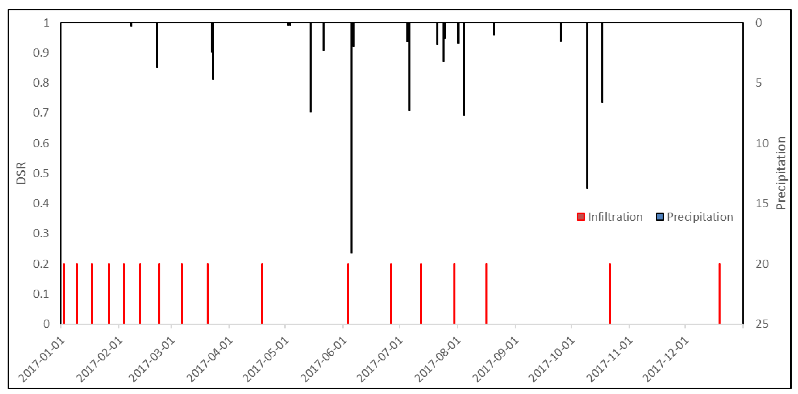 Water 12 02409 g008 Water 12 02409 g008
