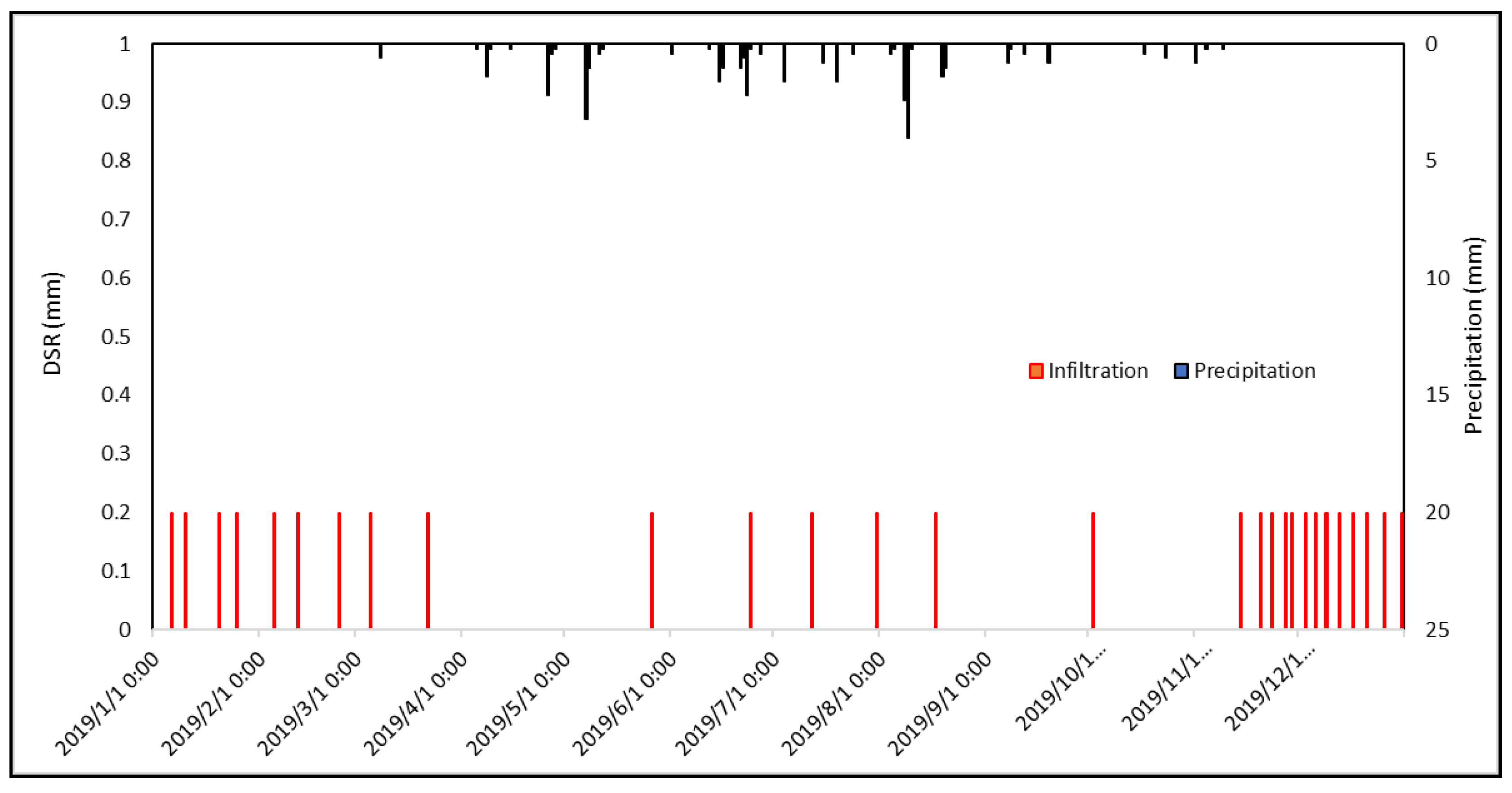 Water 12 02409 g009 Water 12 02409 g009