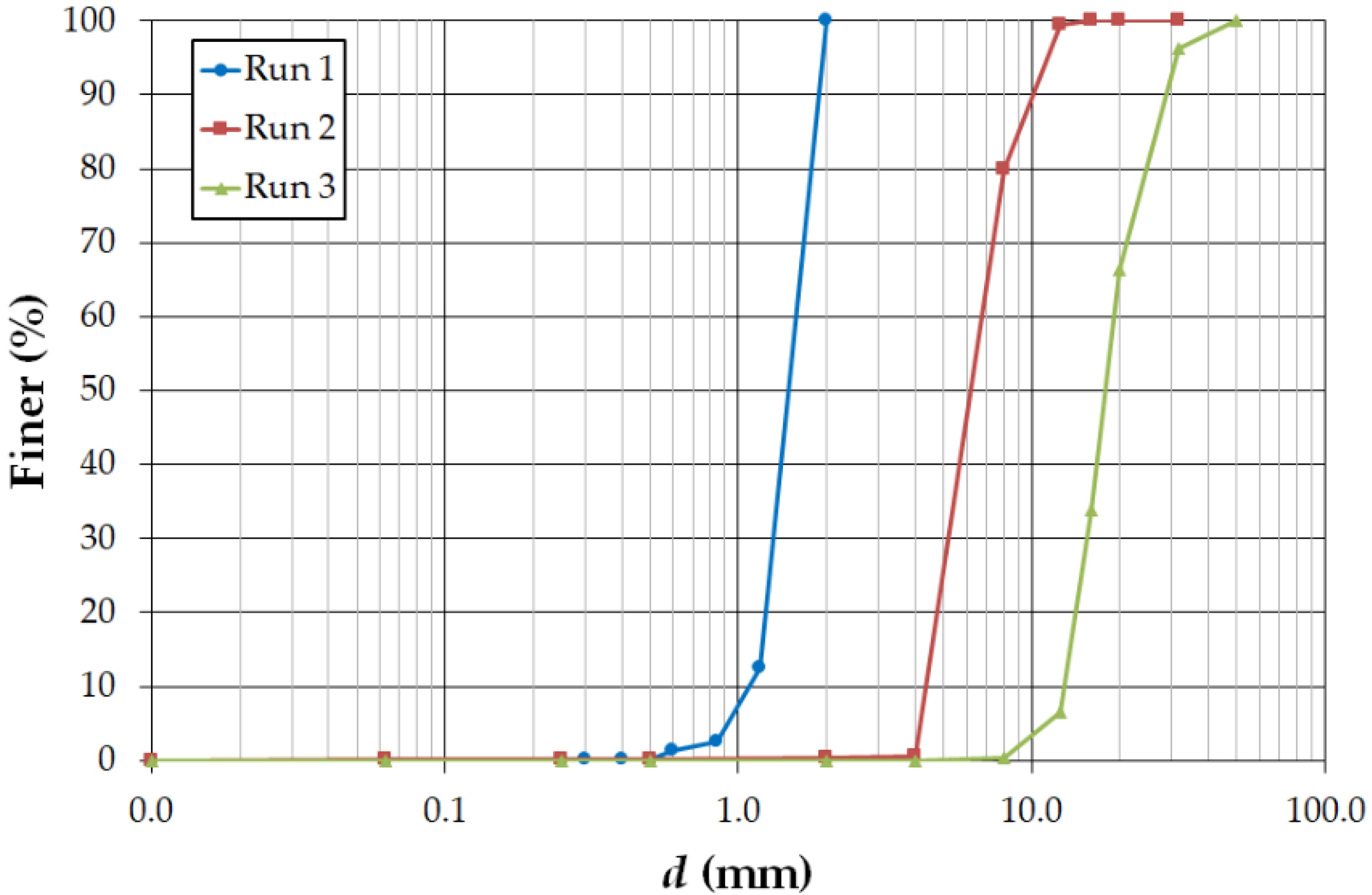 Water 12 02464 g001 Water 12 02464 g001