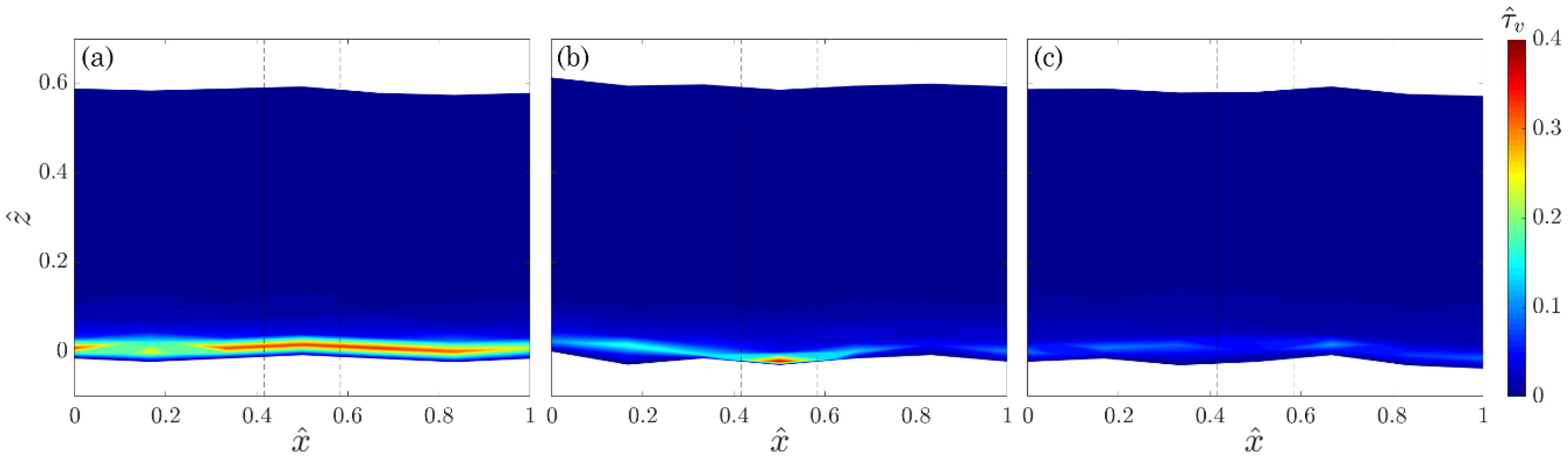 Water 12 02464 g004 Water 12 02464 g004