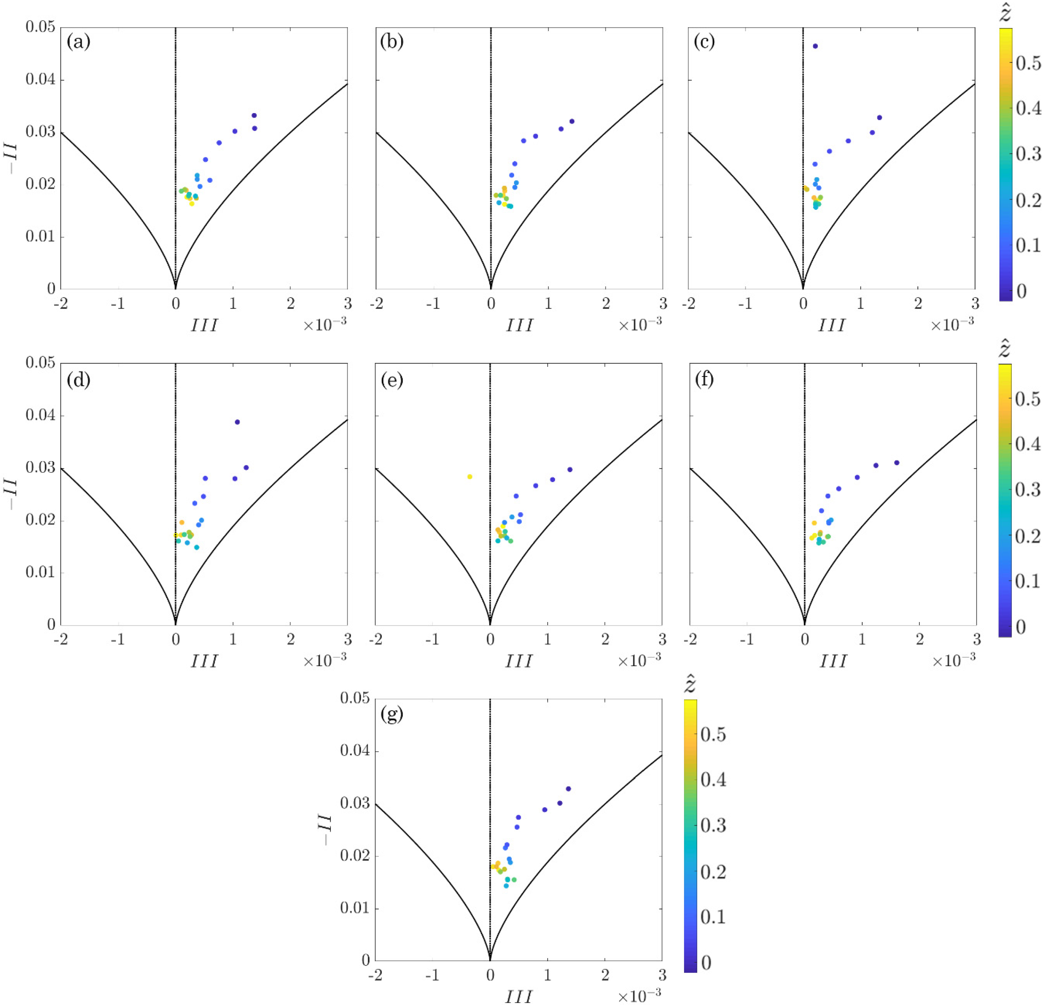 Water 12 02464 g009 Water 12 02464 g009