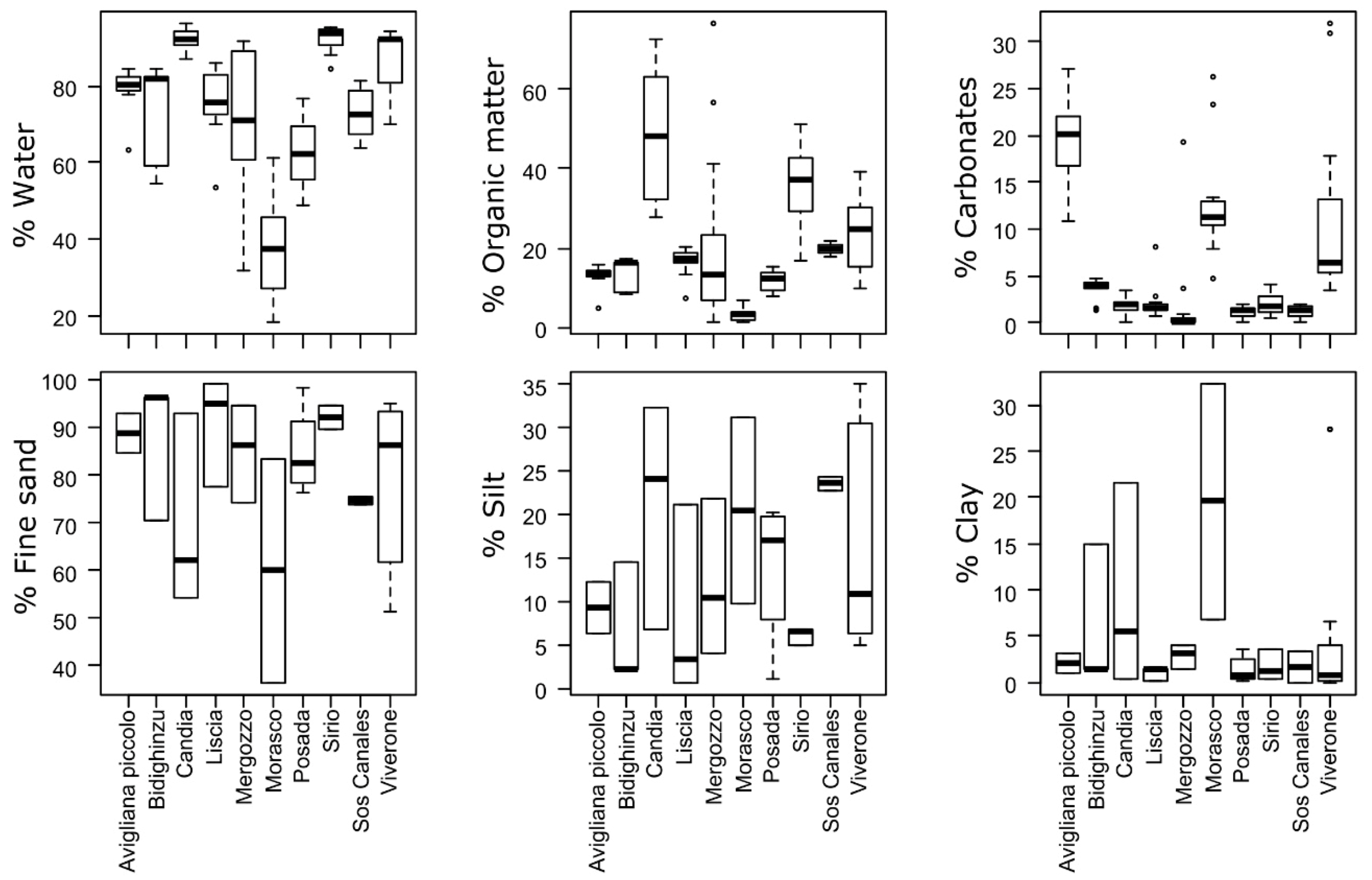 Water 12 02519 g003 Water 12 02519 g003