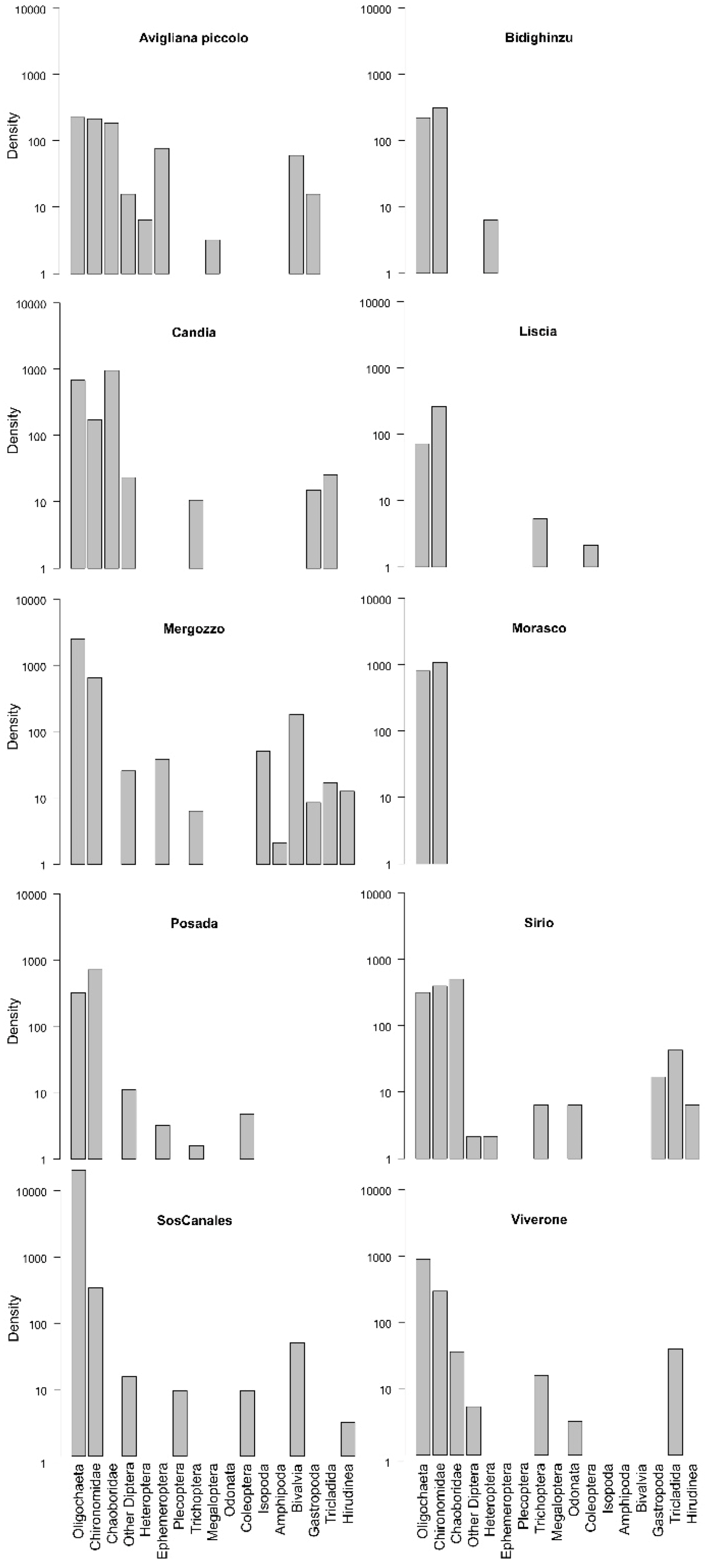 Water 12 02519 g004 Water 12 02519 g004